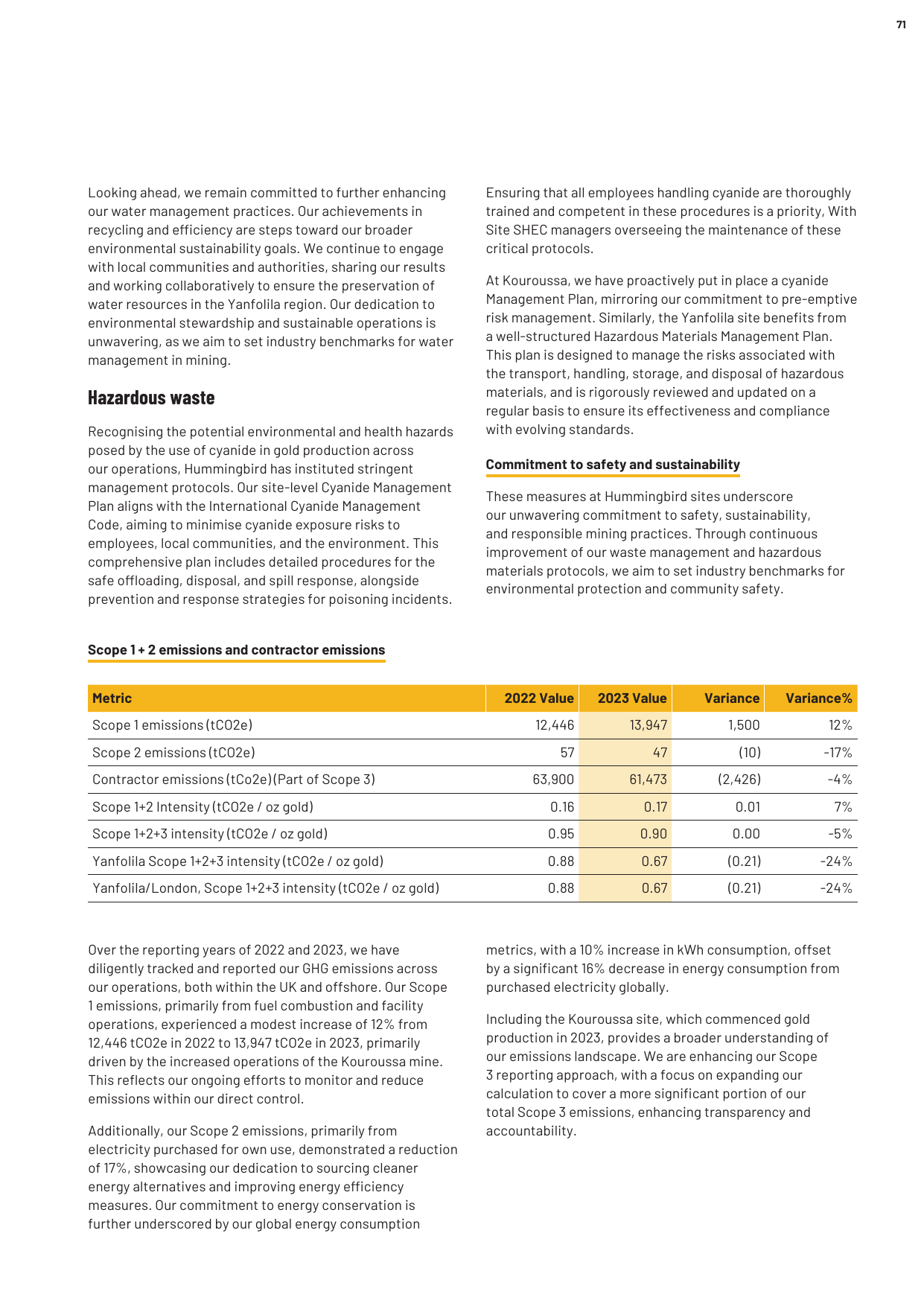 Emissions data extracted from page 73