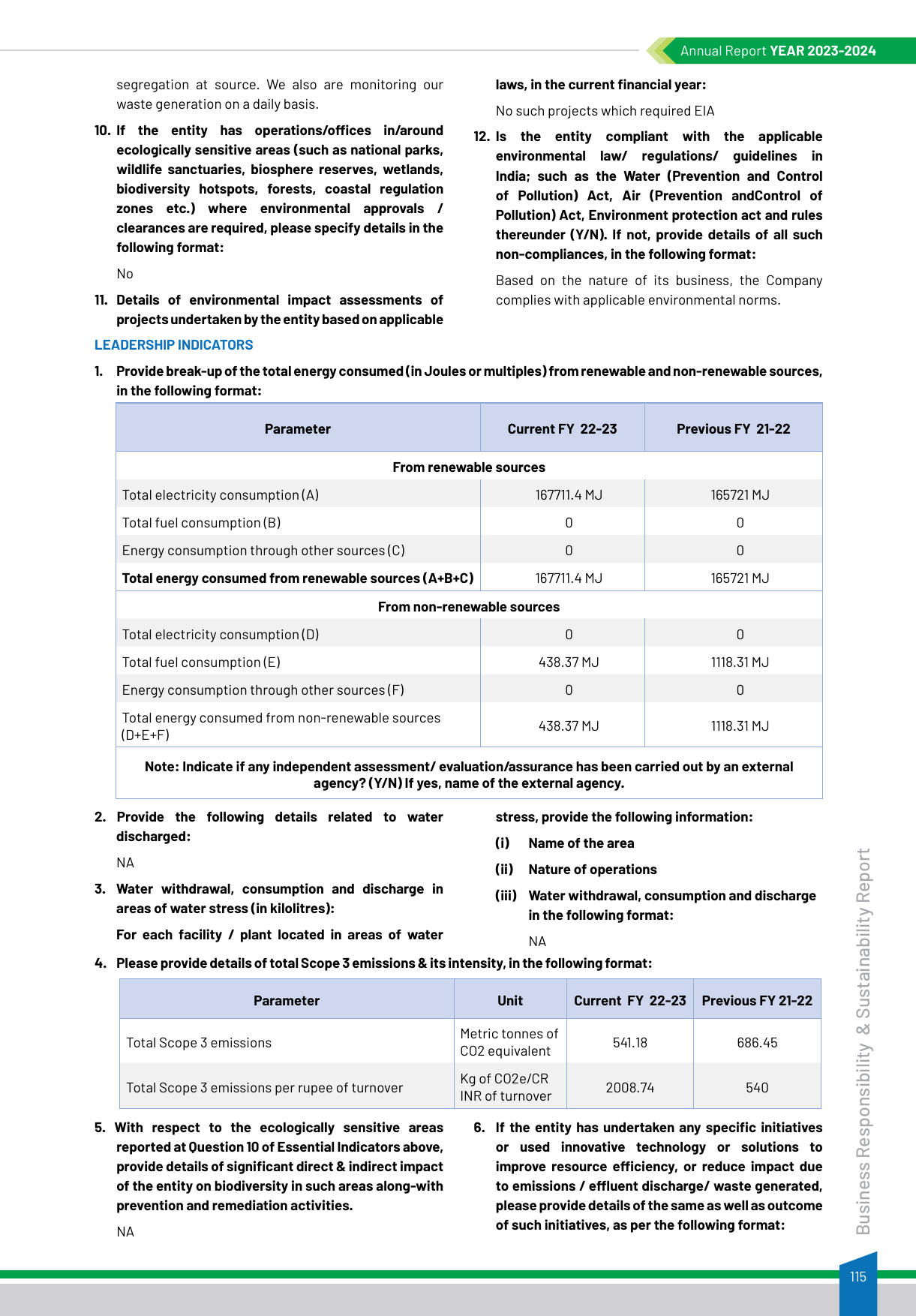 Emissions data extracted from page 115