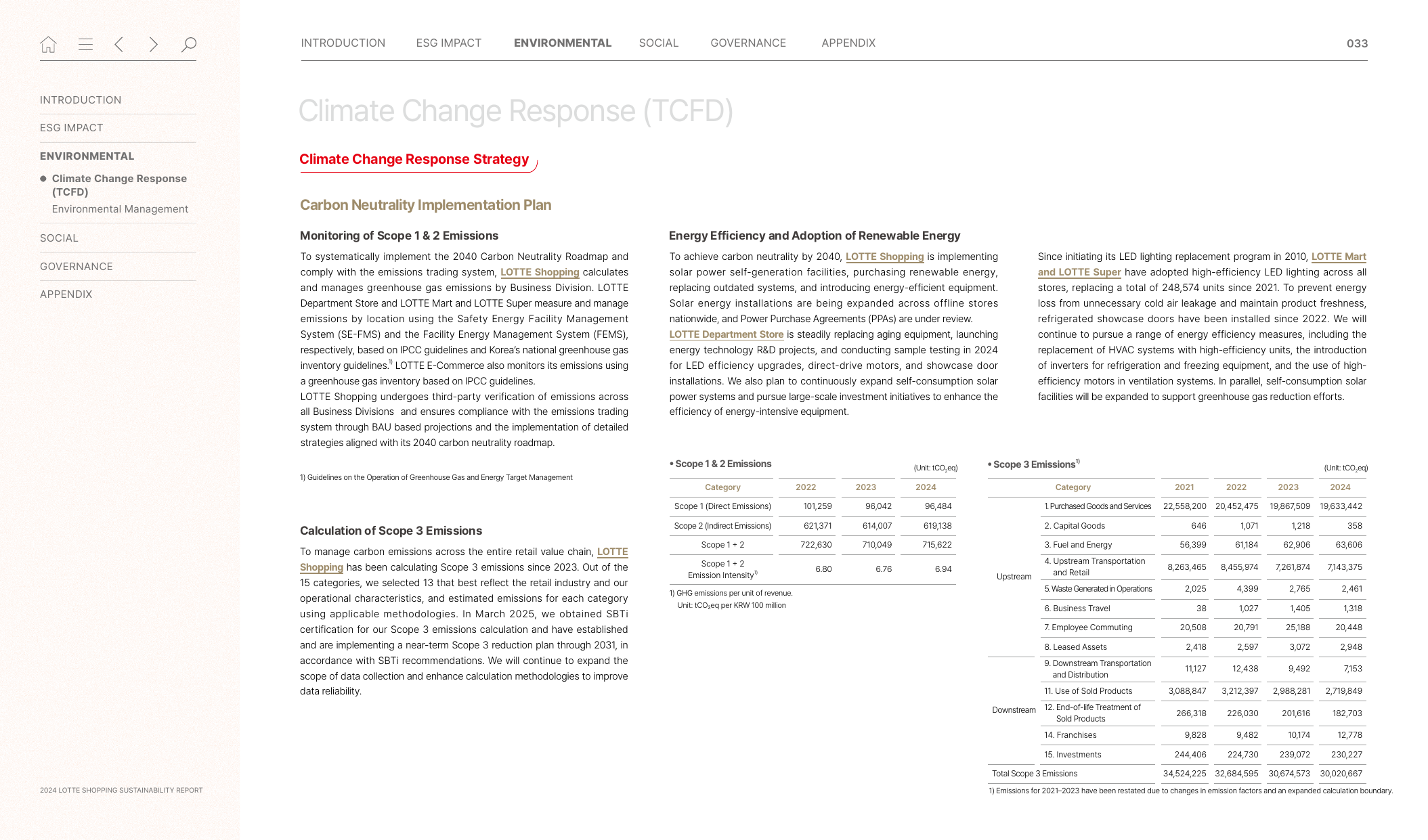 Emissions data extracted from page 33