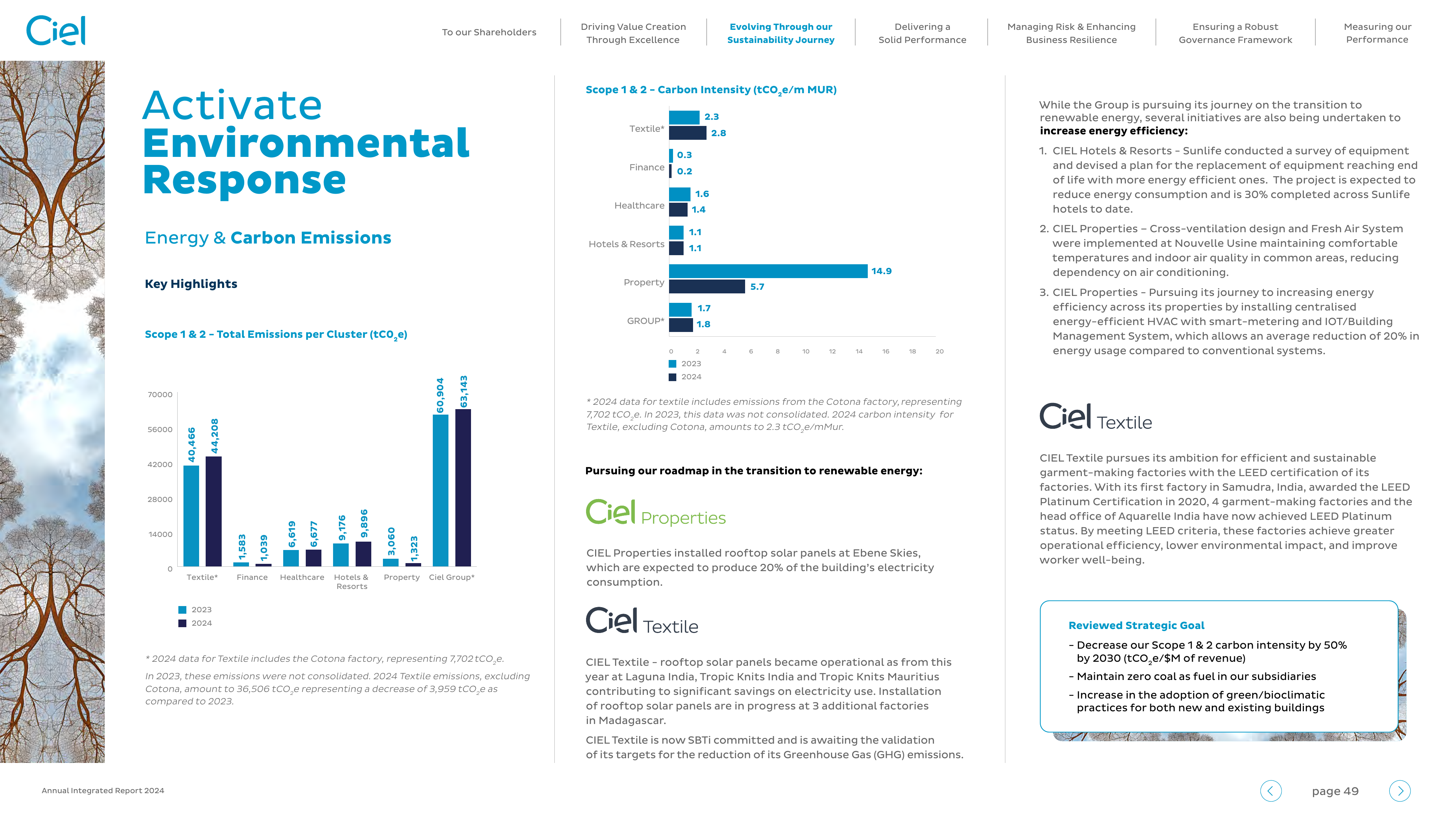 Emissions data extracted from page 49