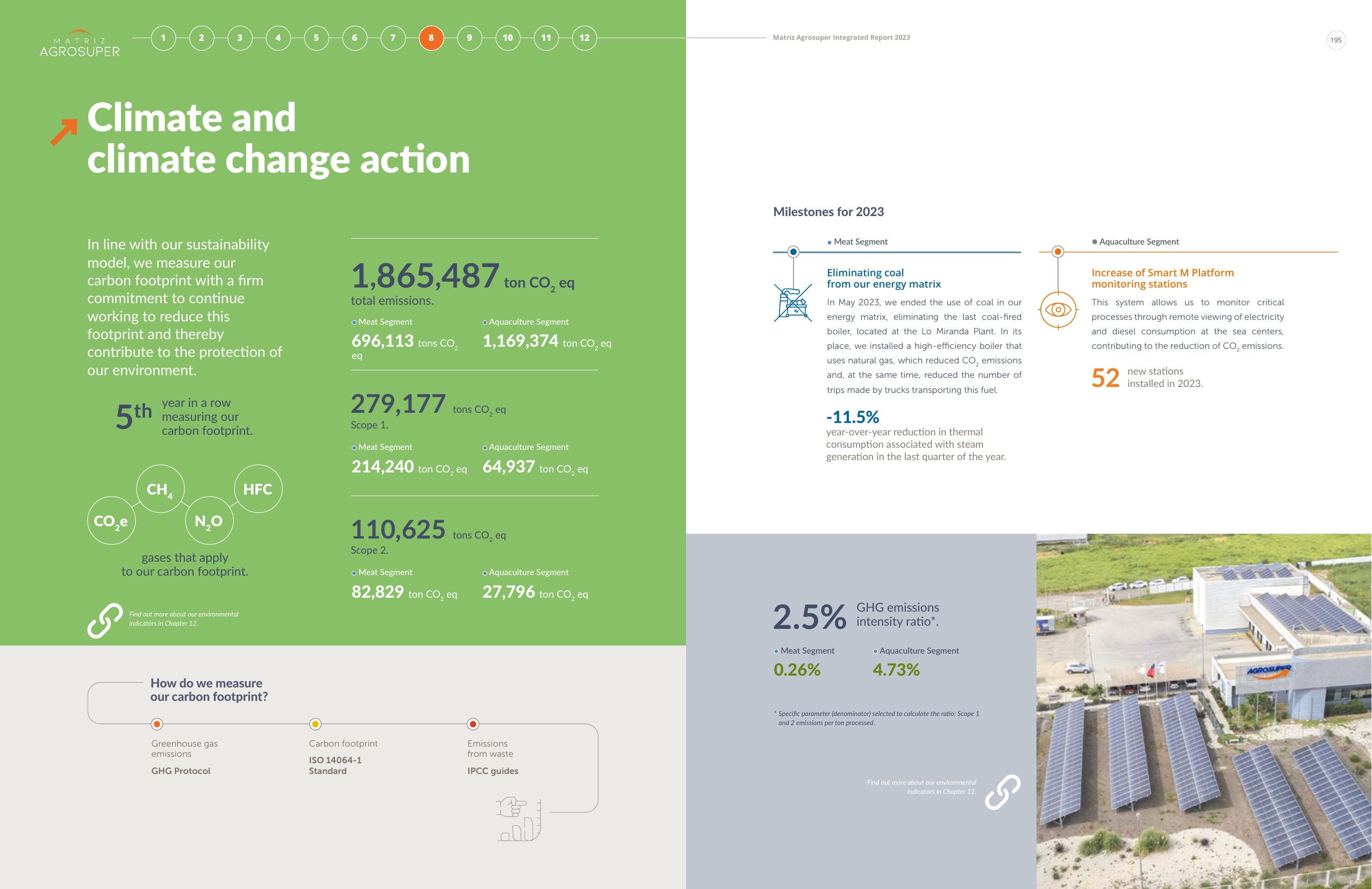 Emissions data extracted from page 99