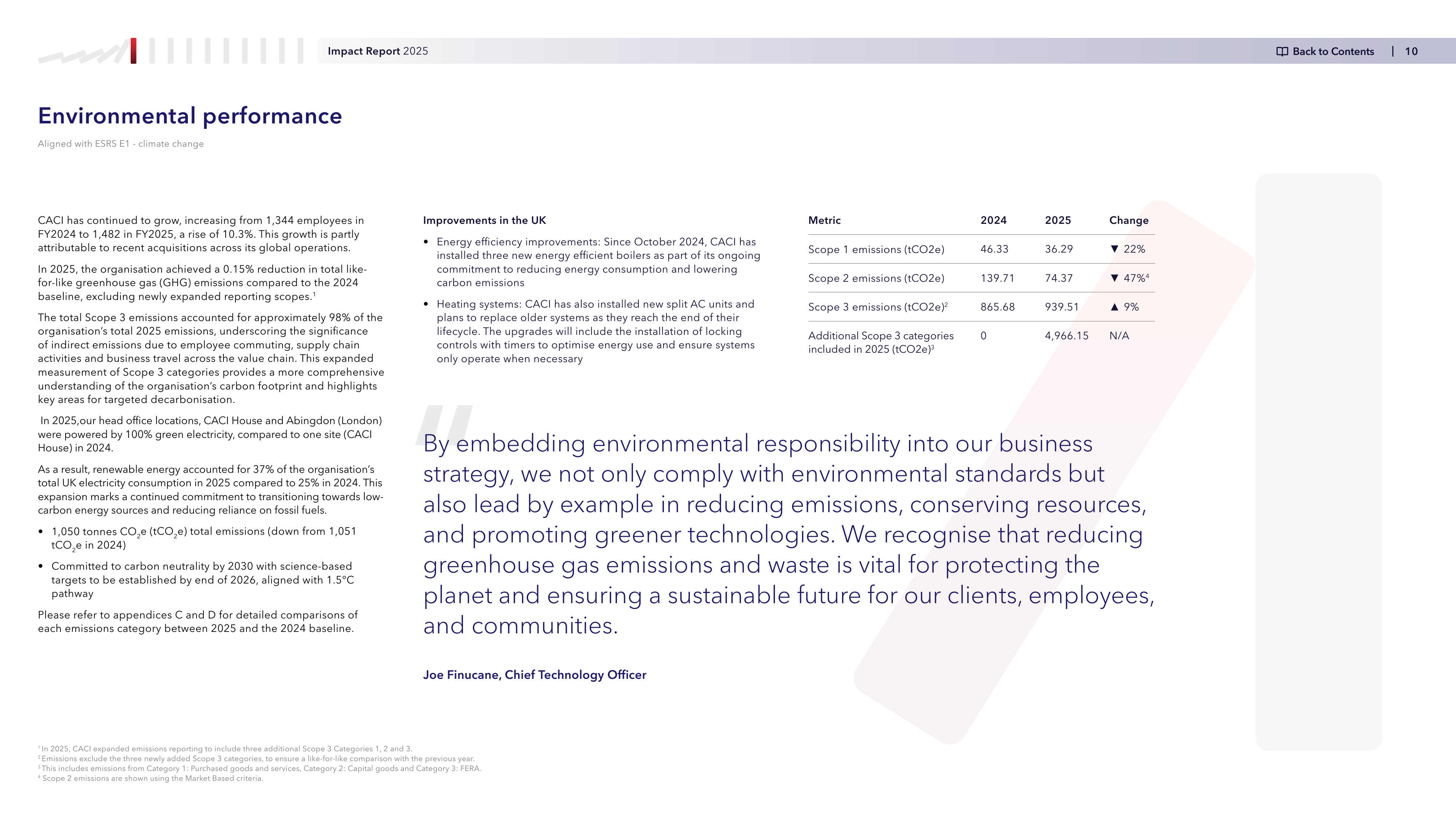 Emissions data extracted from page 10