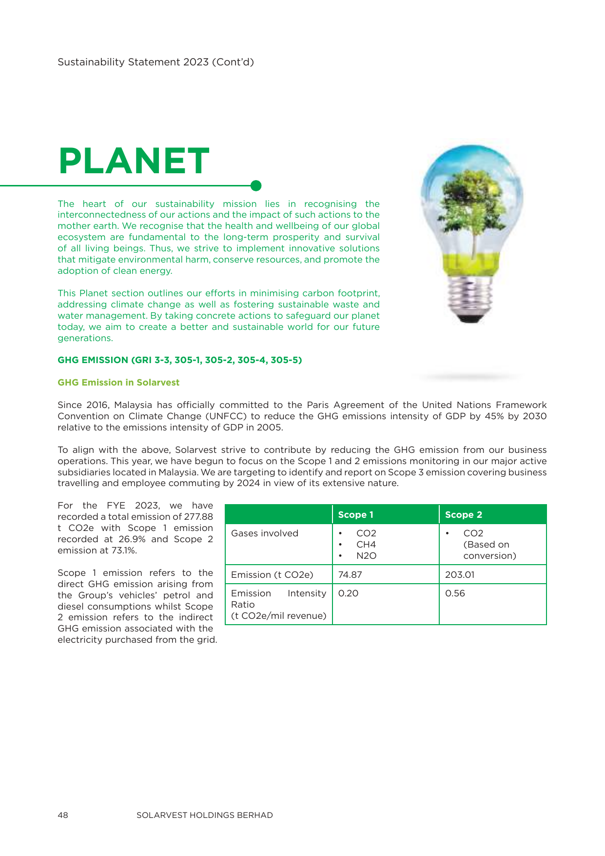 Emissions data extracted from page 49