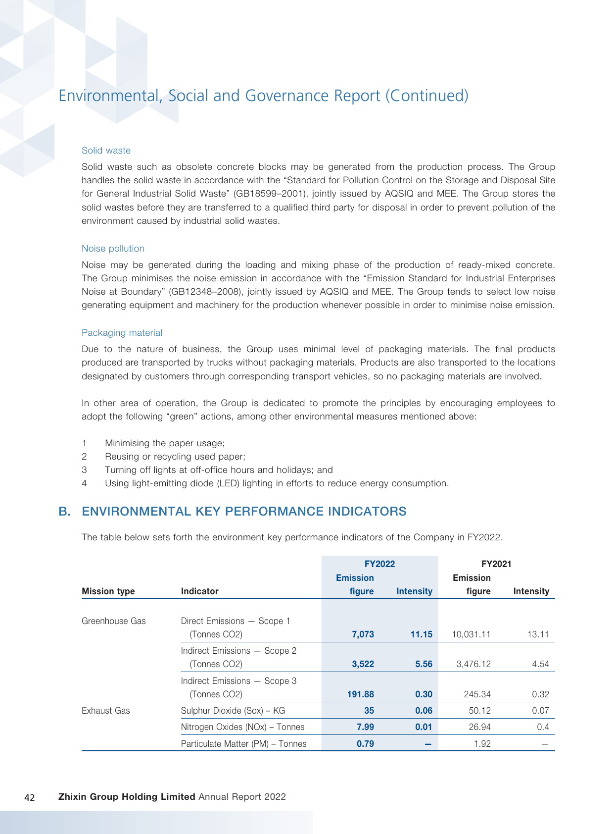 Emissions data extracted from page 43