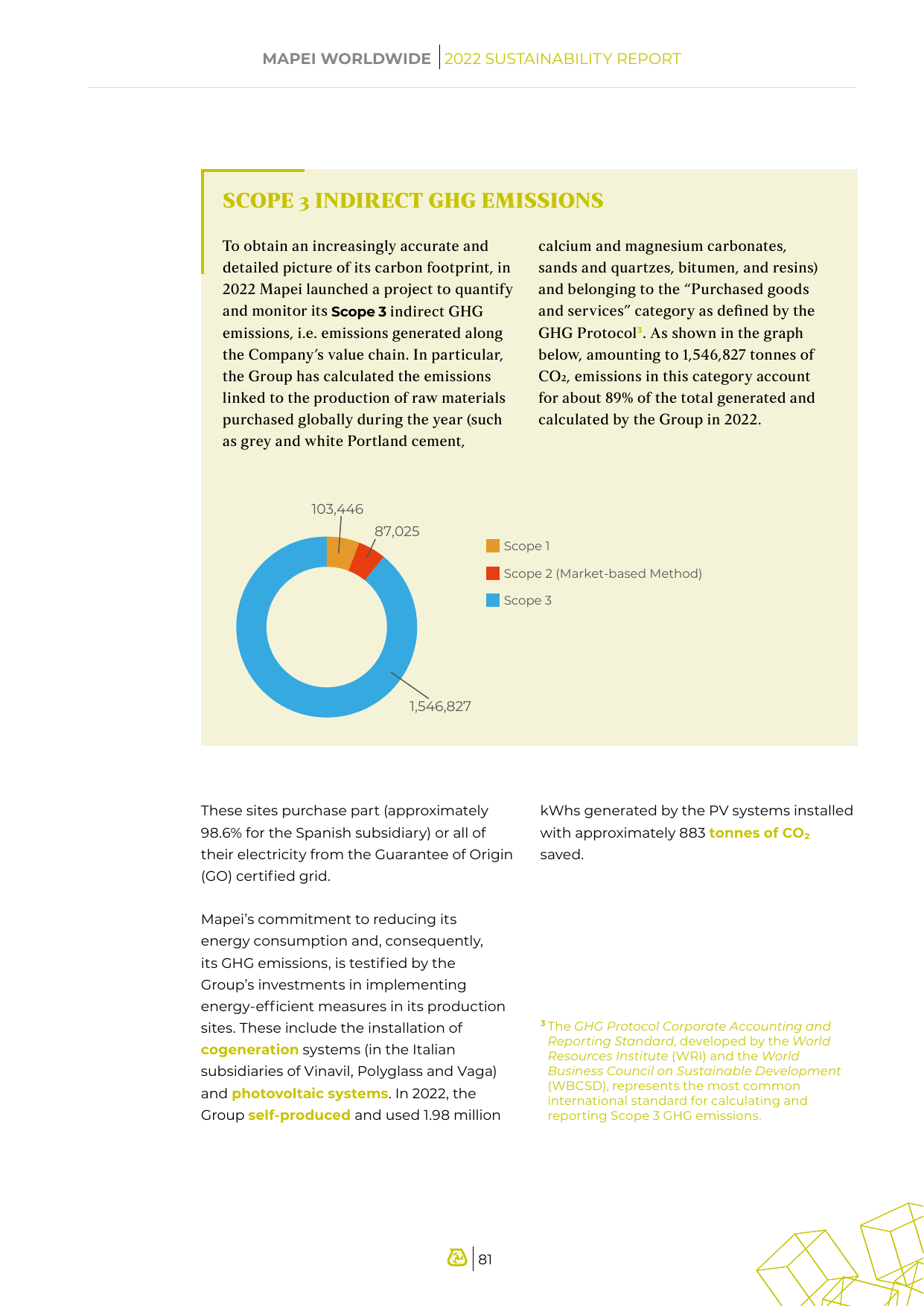 Emissions data extracted from page 83