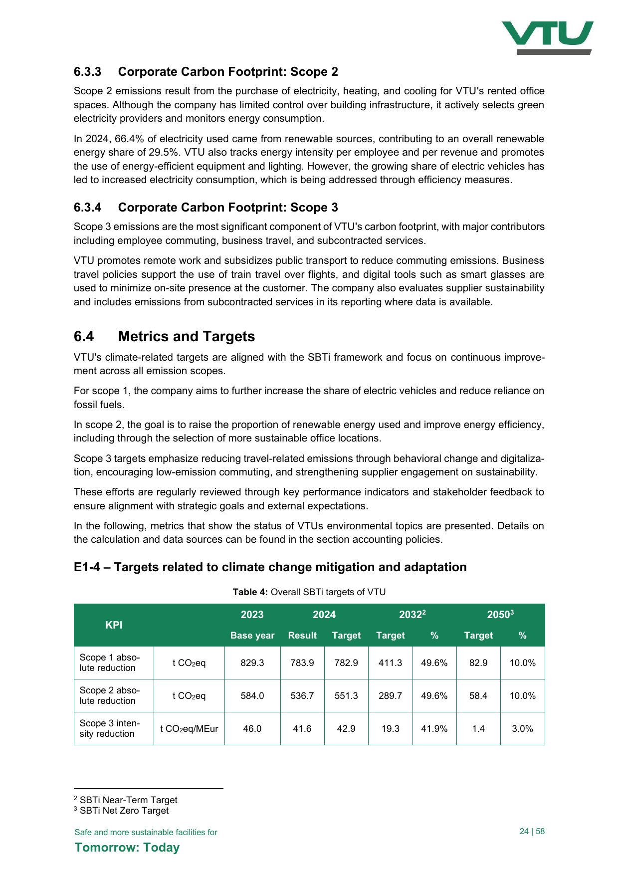 Emissions data extracted from page 24