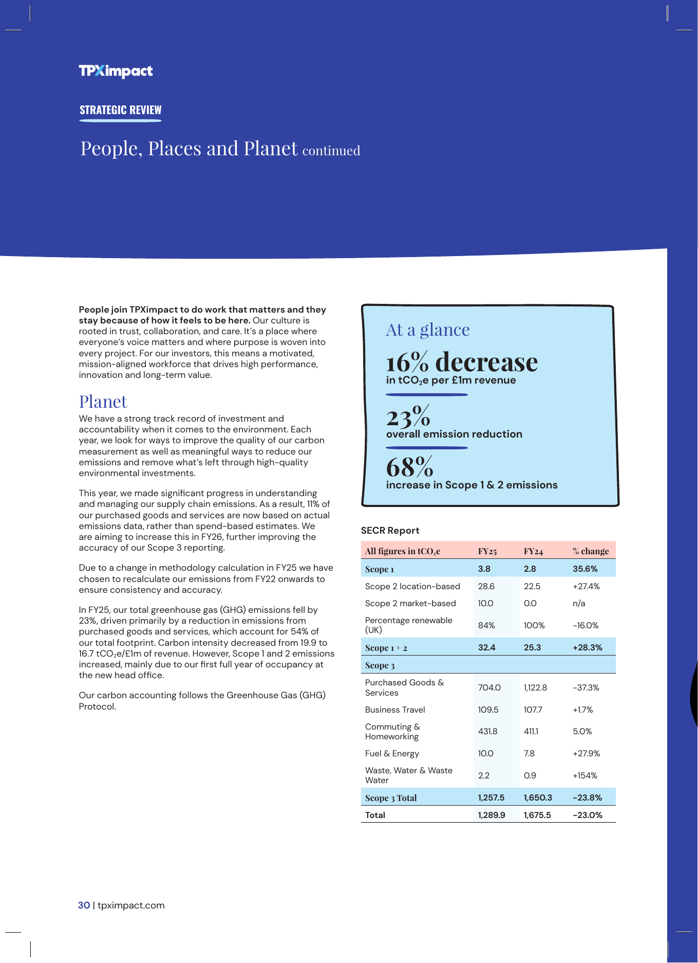 Emissions data extracted from page 32