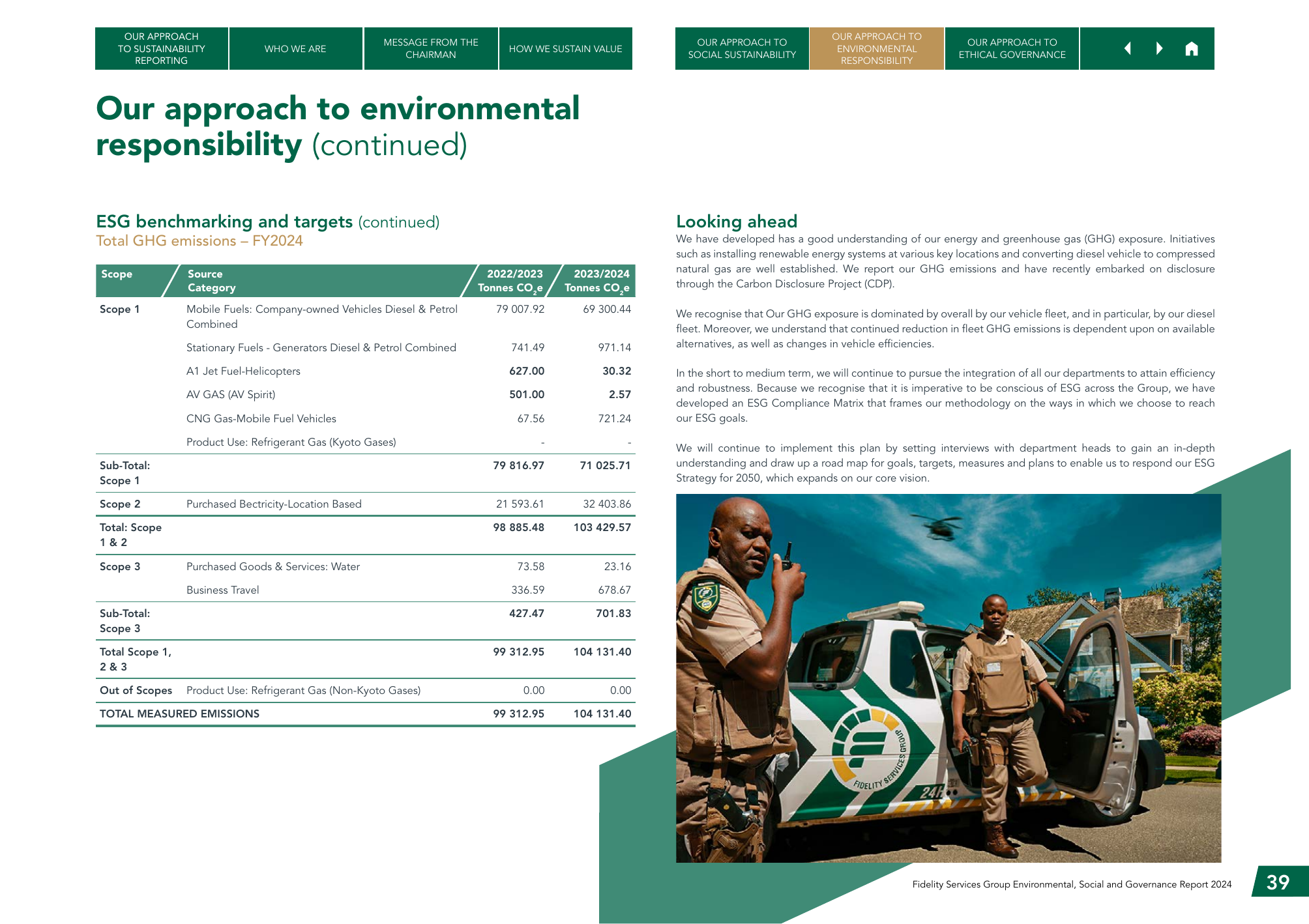 Emissions data extracted from page 41