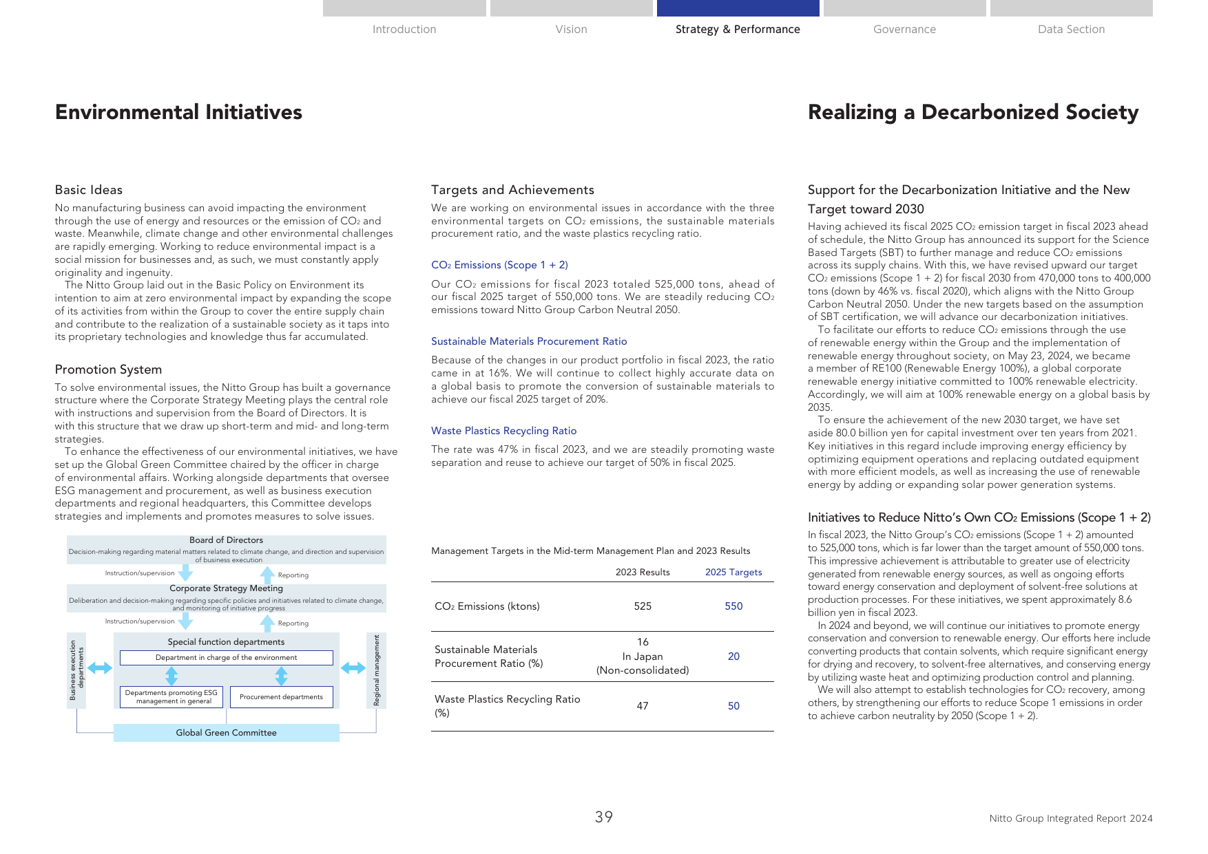 Emissions data extracted from page 40