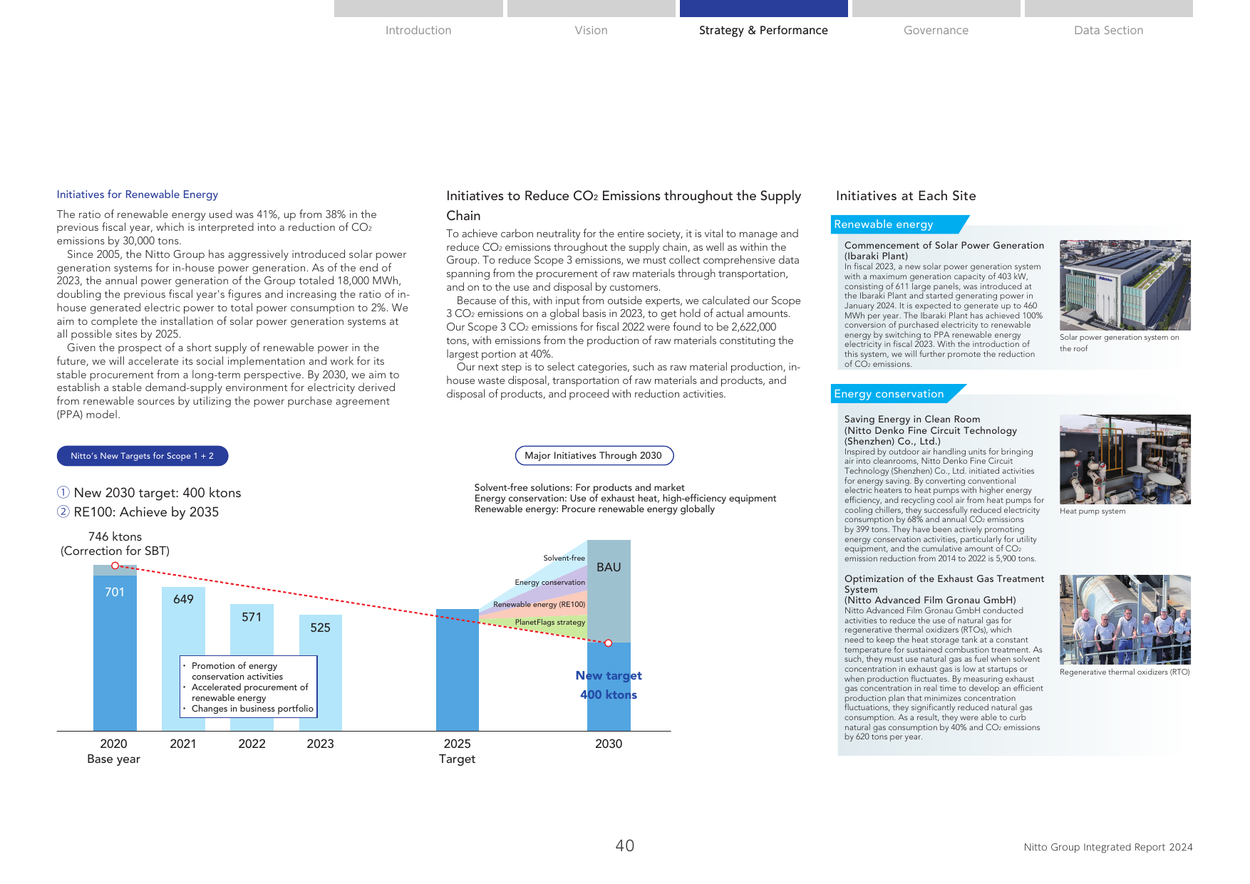 Emissions data extracted from page 41