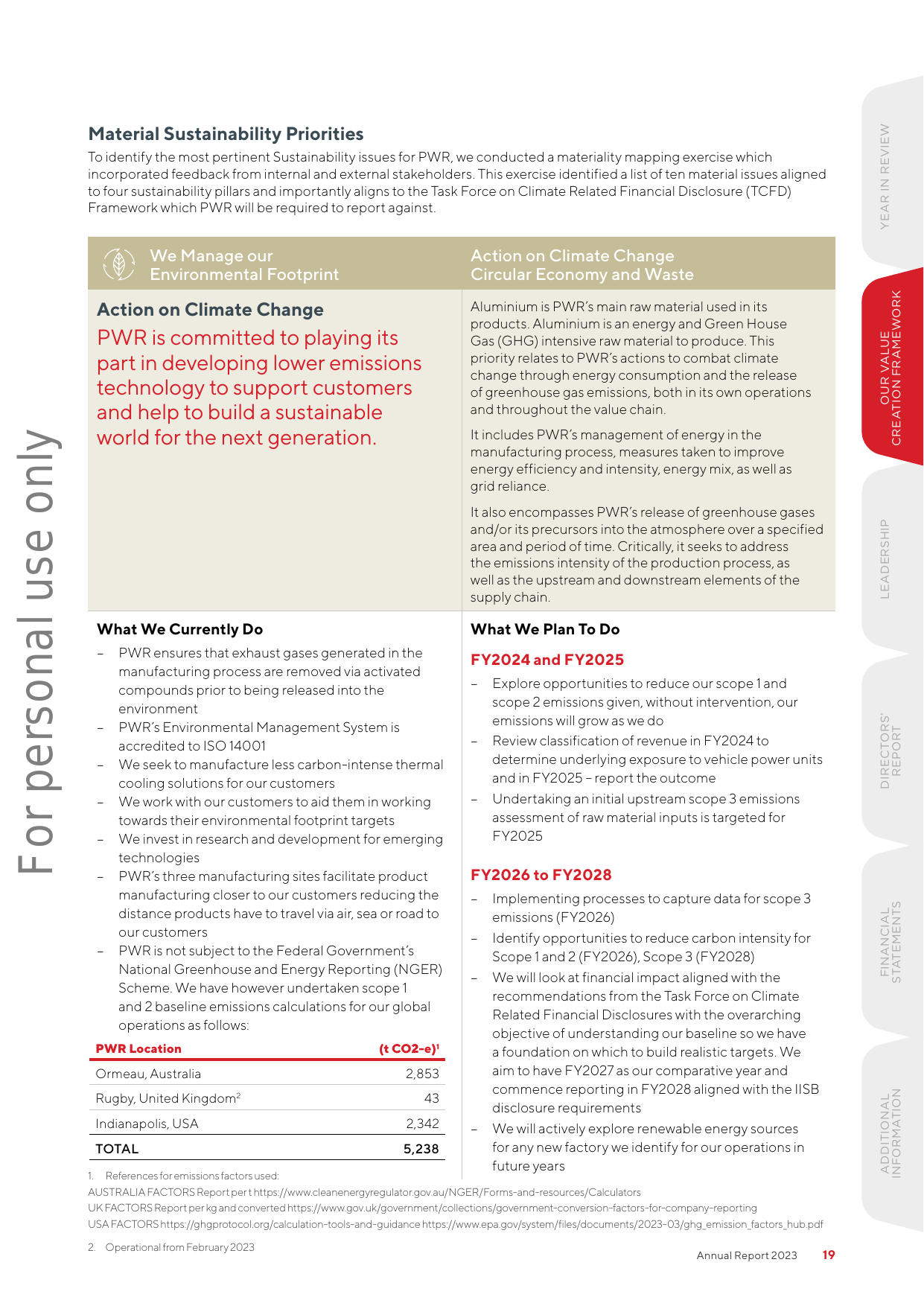 Emissions data extracted from page 24