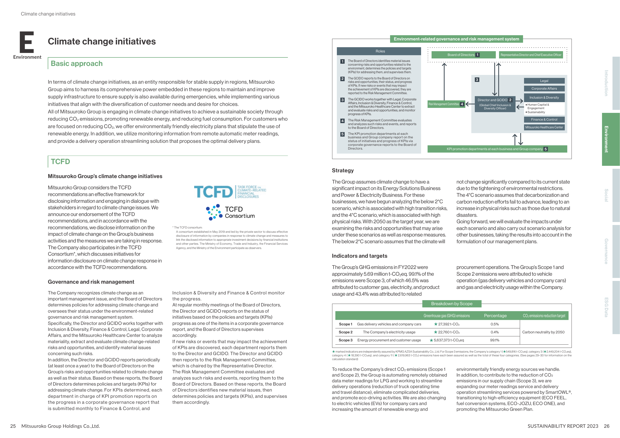 Emissions data extracted from page 14