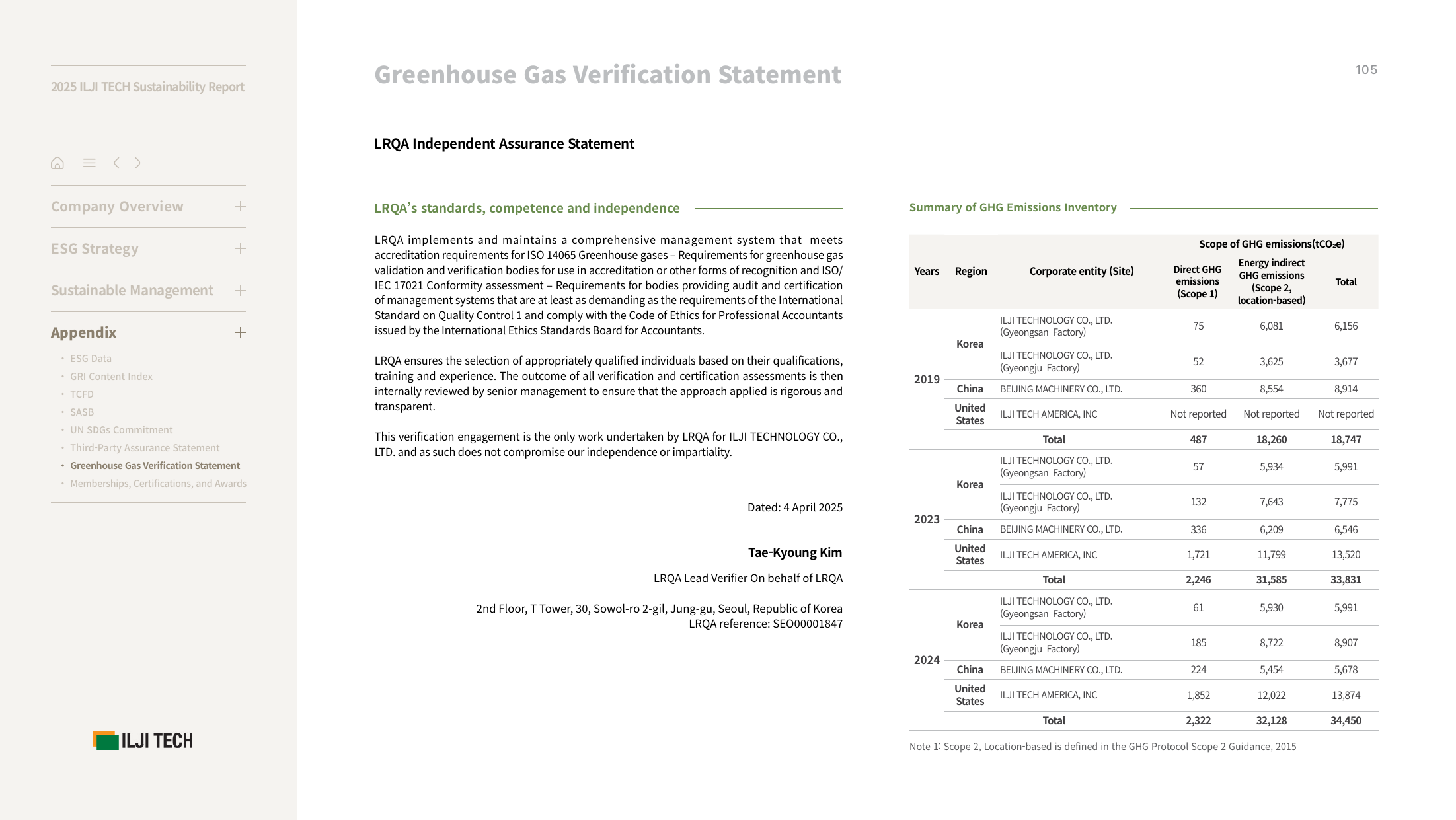 Emissions data extracted from page 106