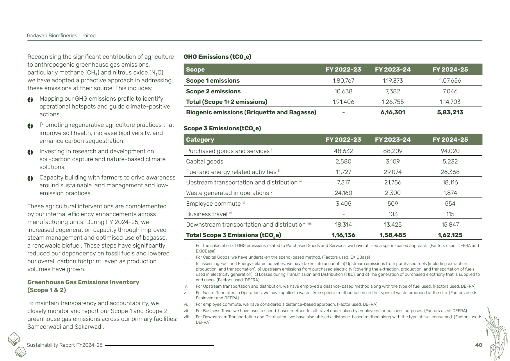 Emissions data extracted from page 40