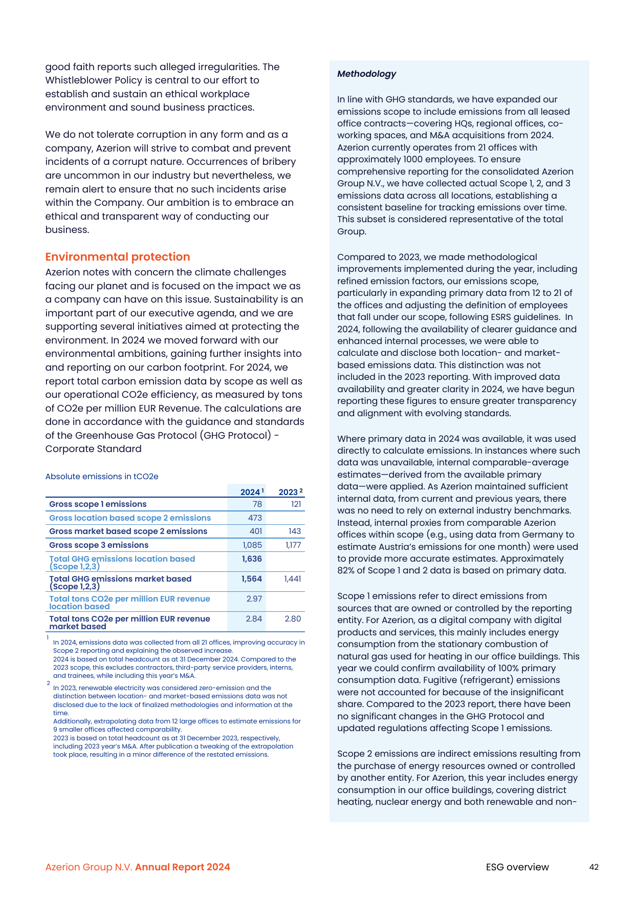 Emissions data extracted from page 42