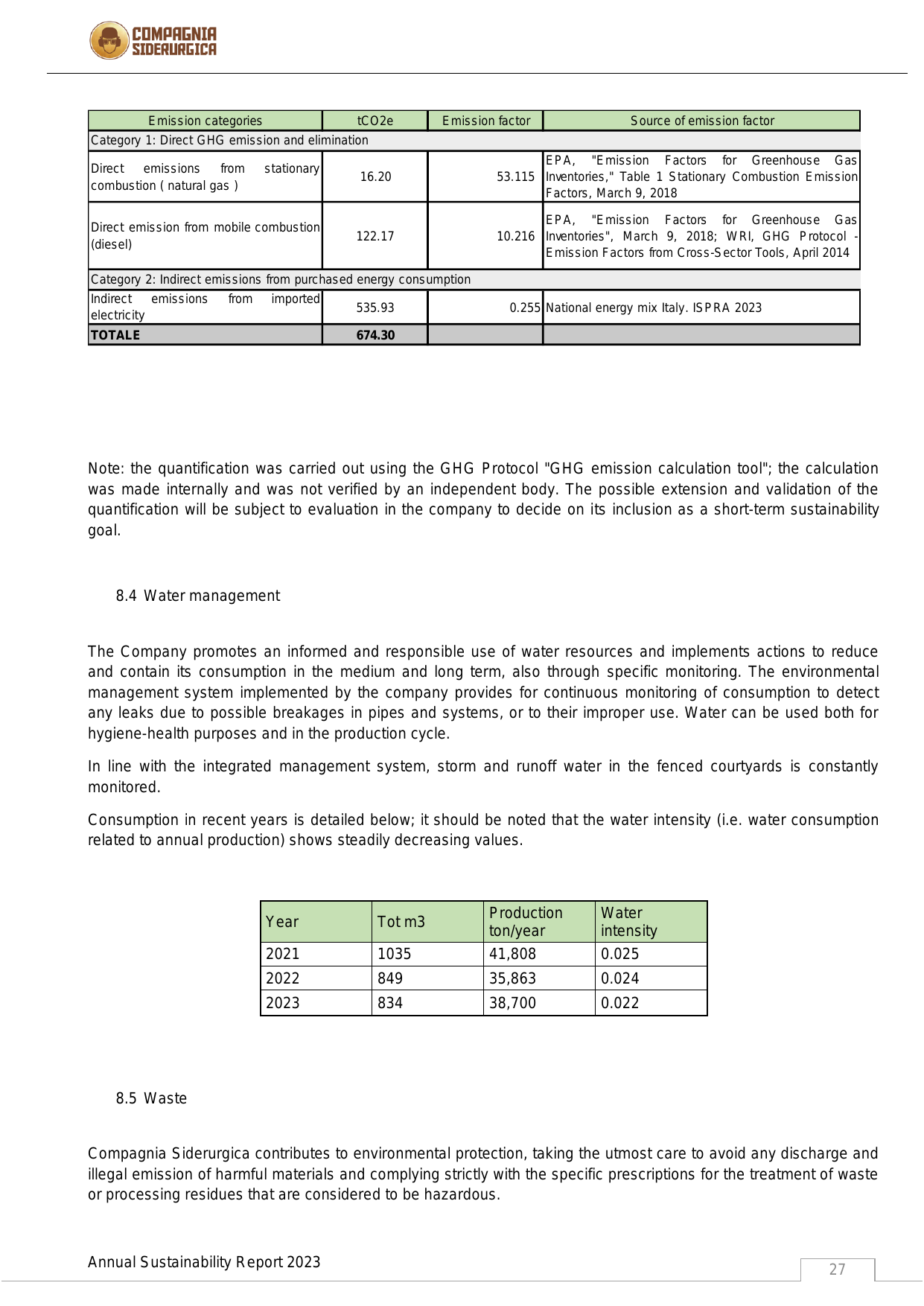 Emissions data extracted from page 27