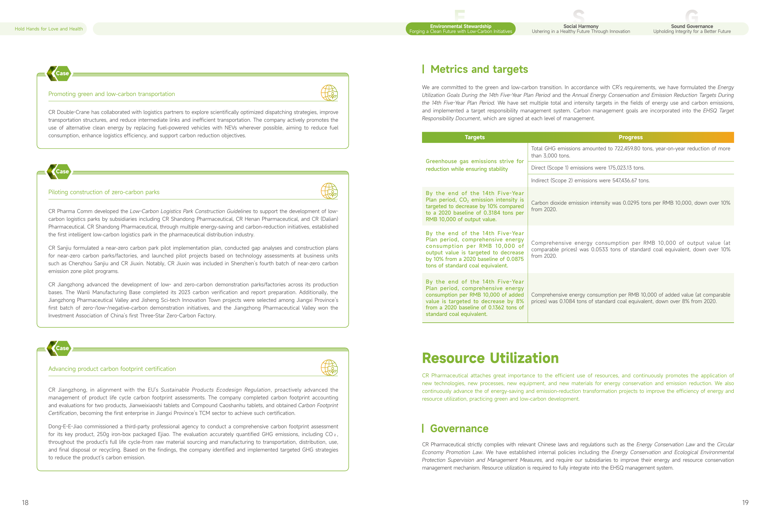 Emissions data extracted from page 11
