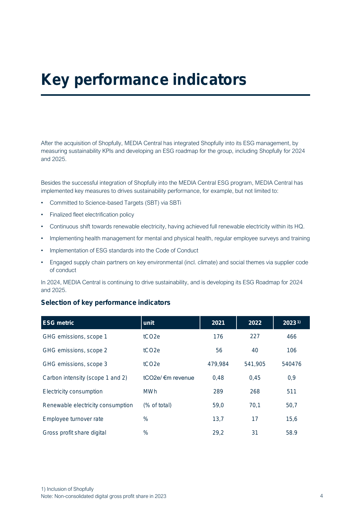 Emissions data extracted from page 4