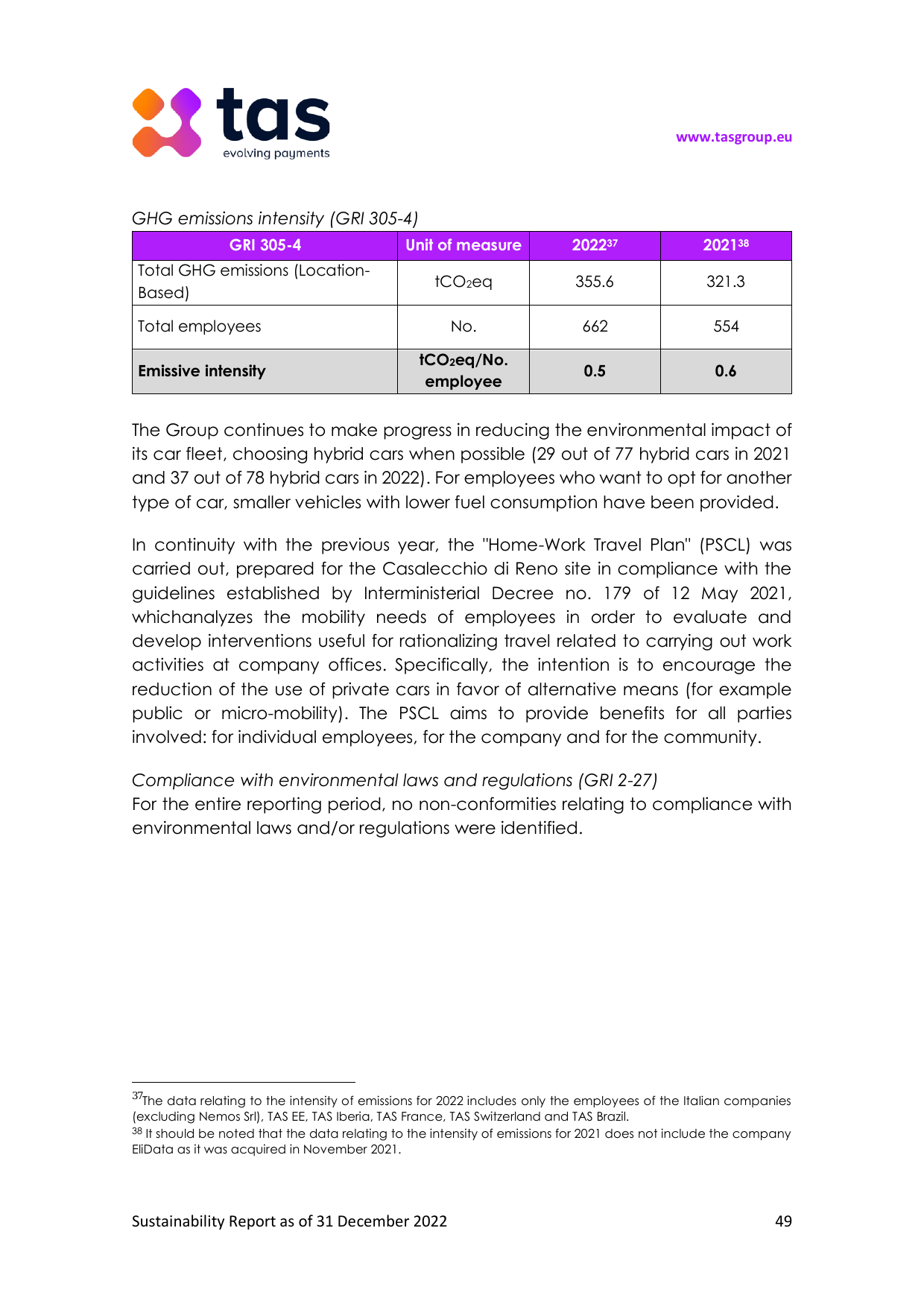 Emissions data extracted from page 49