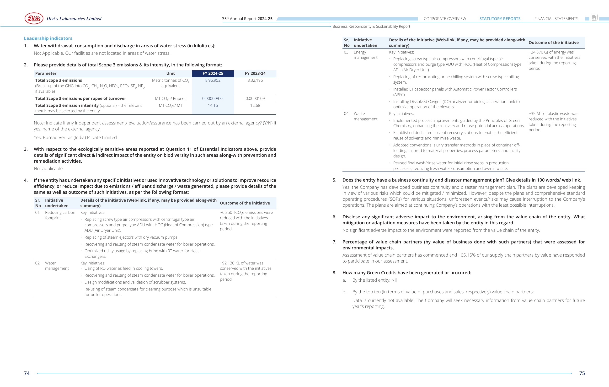 Emissions data extracted from page 39