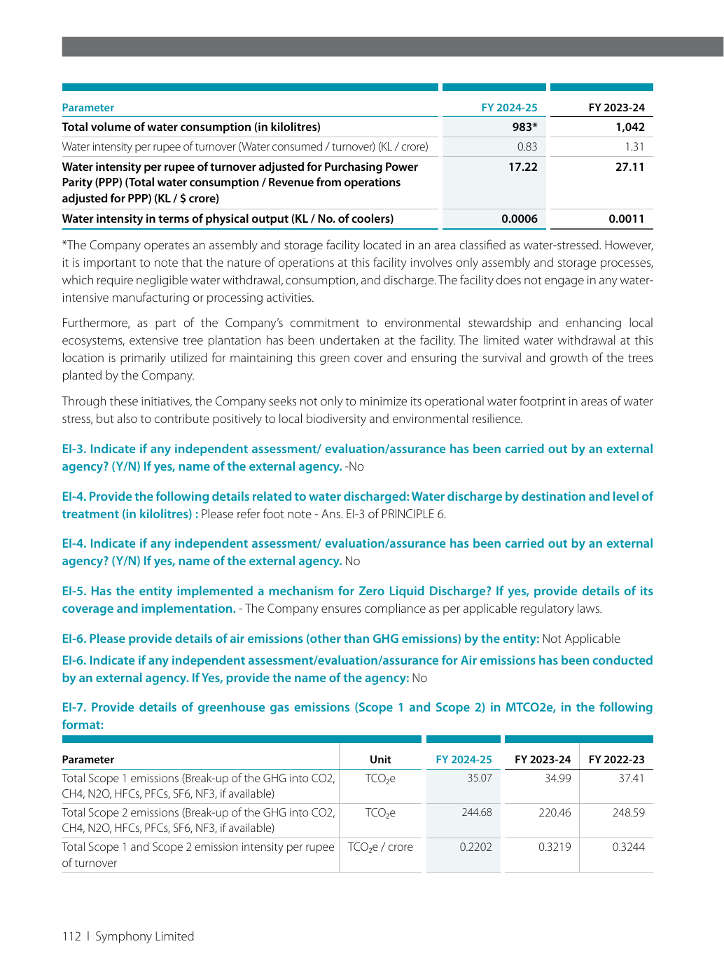 Emissions data extracted from page 114