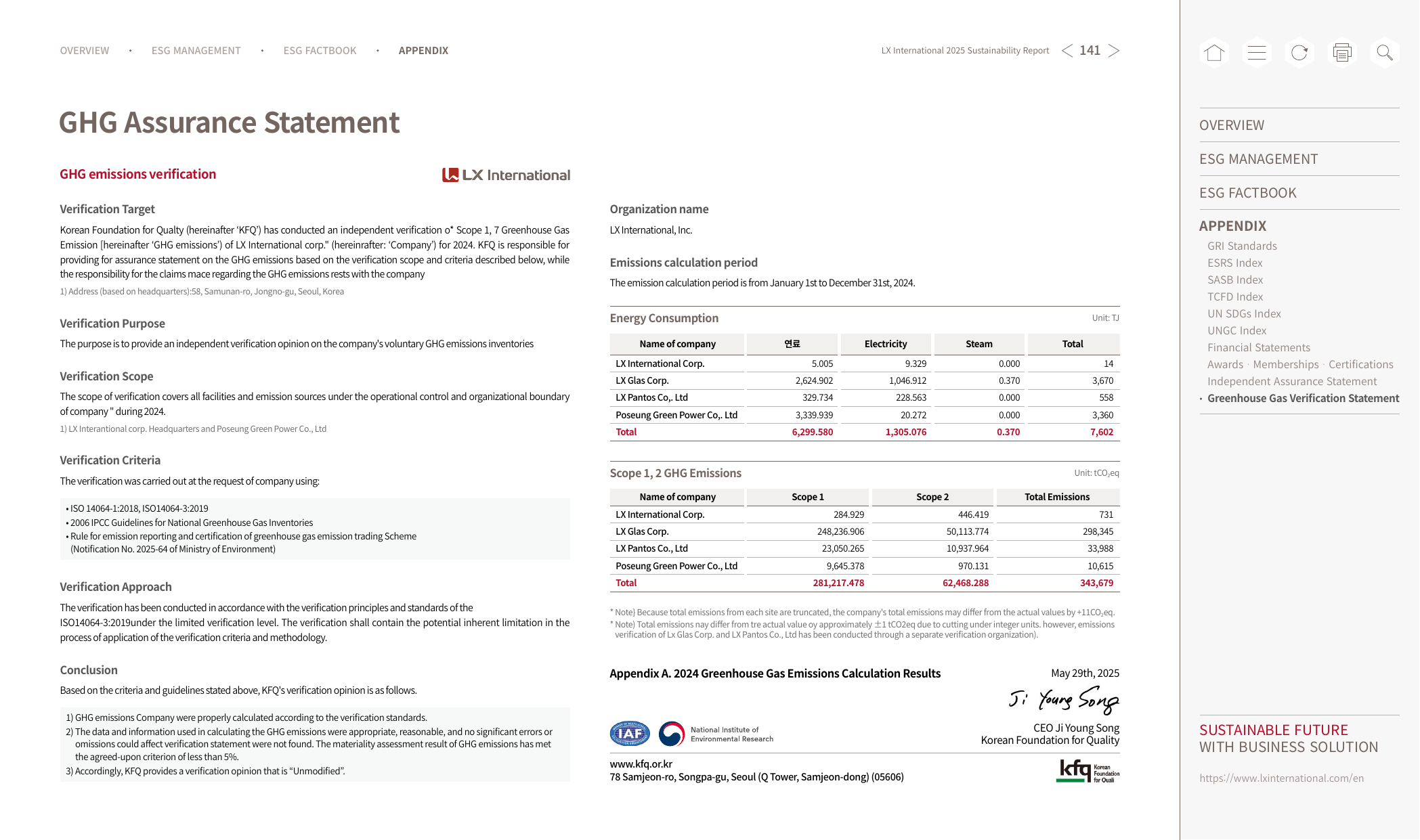 Emissions data extracted from page 141