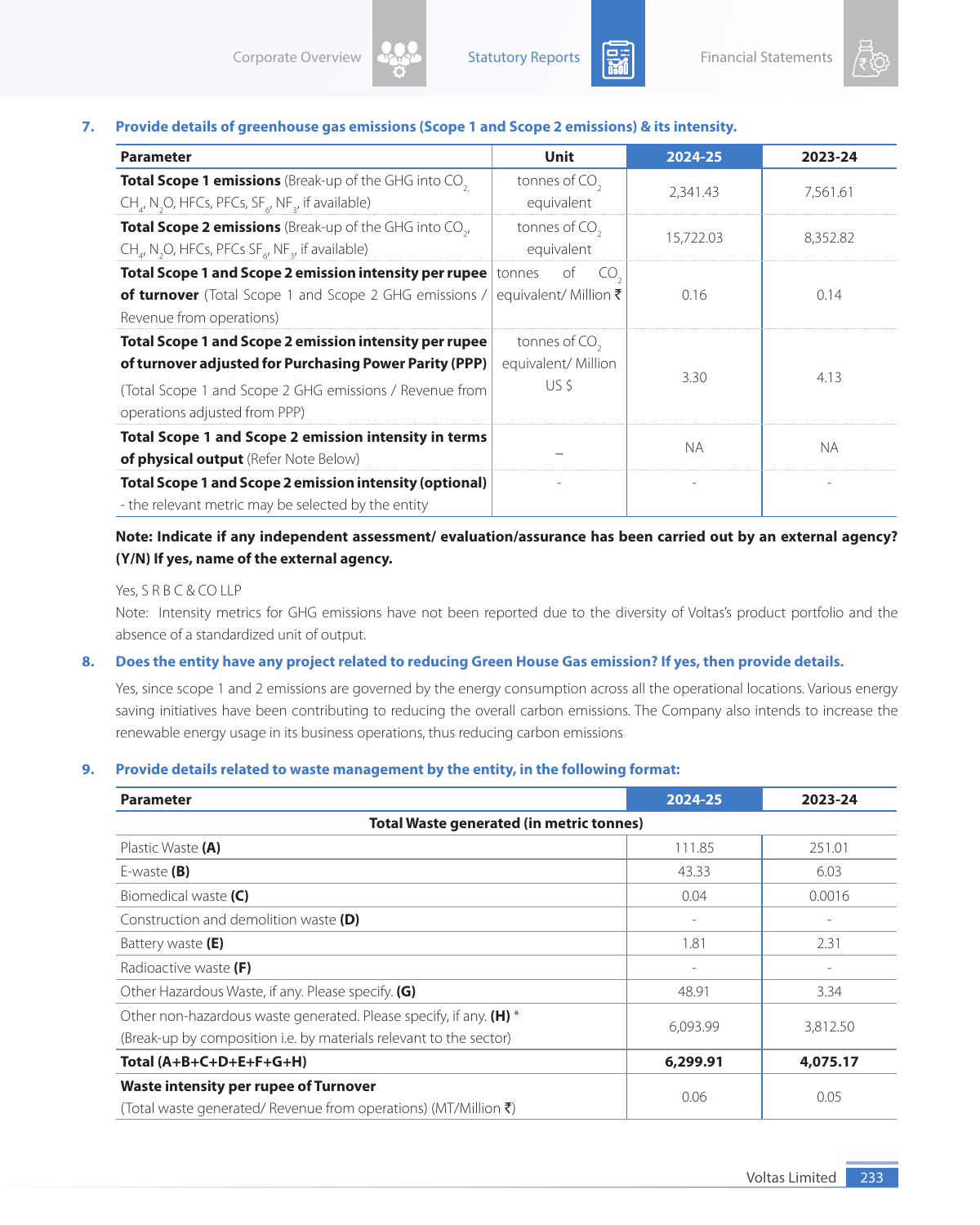Emissions data extracted from page 235