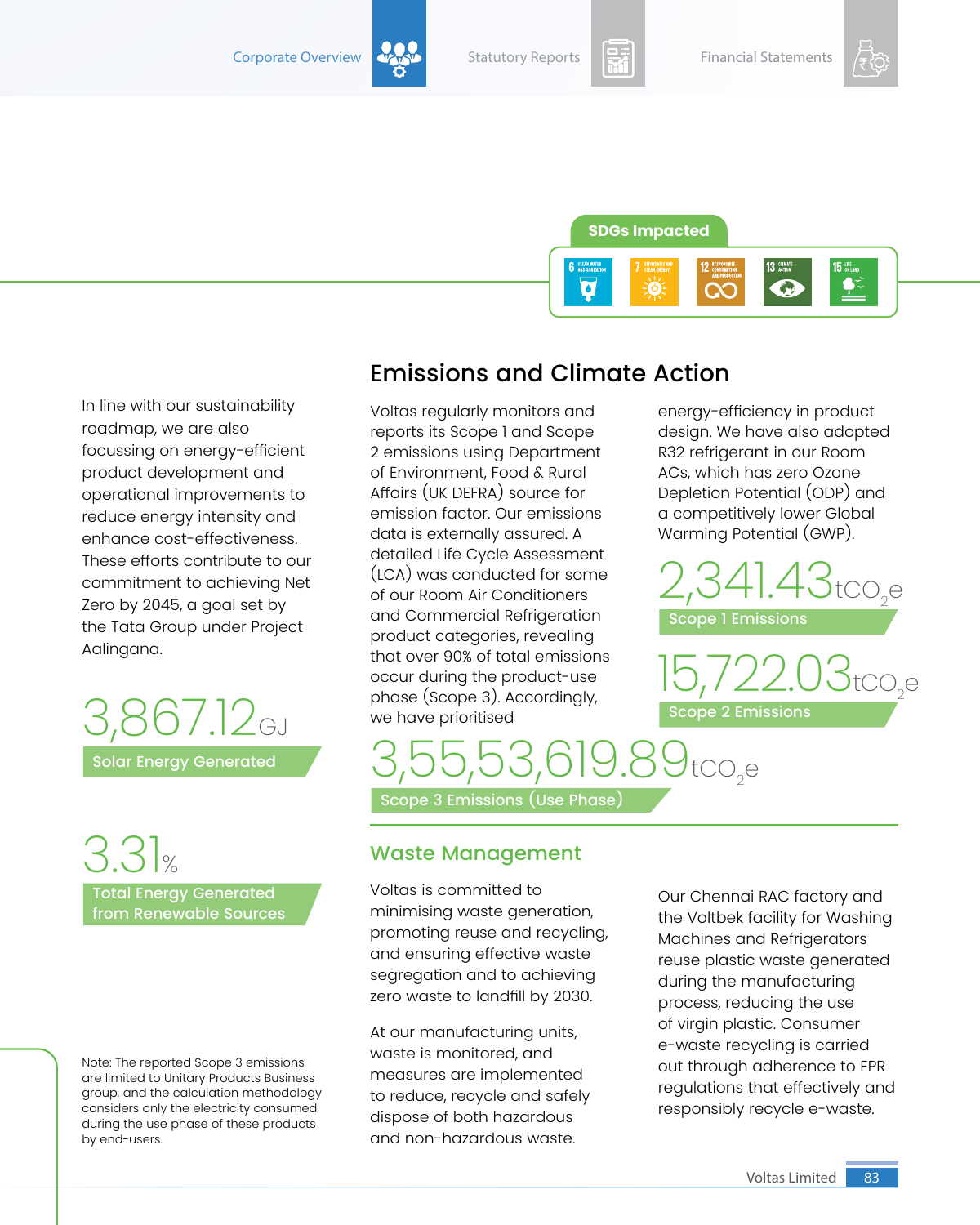 Emissions data extracted from page 85