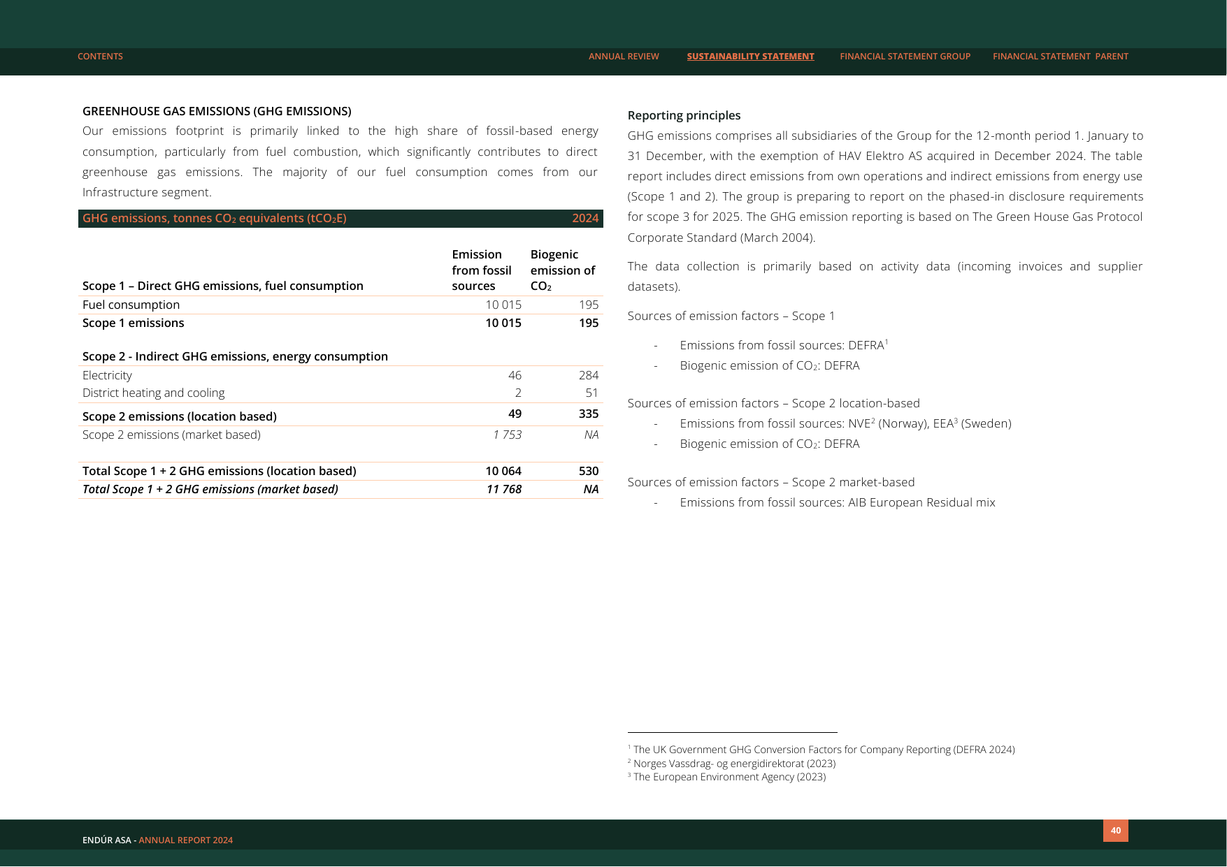 Emissions data extracted from page 40