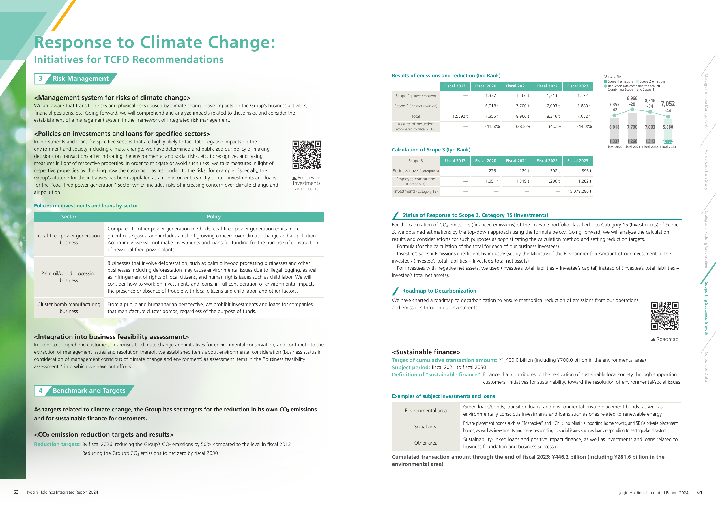 Emissions data extracted from page 33