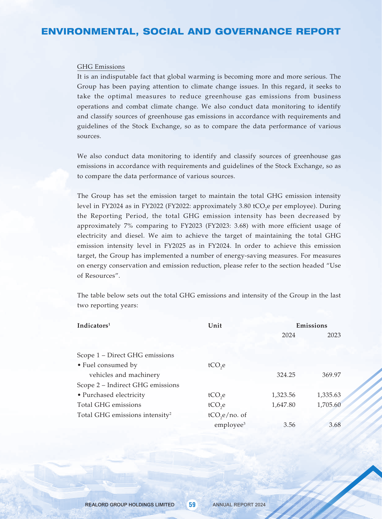 Emissions data extracted from page 60