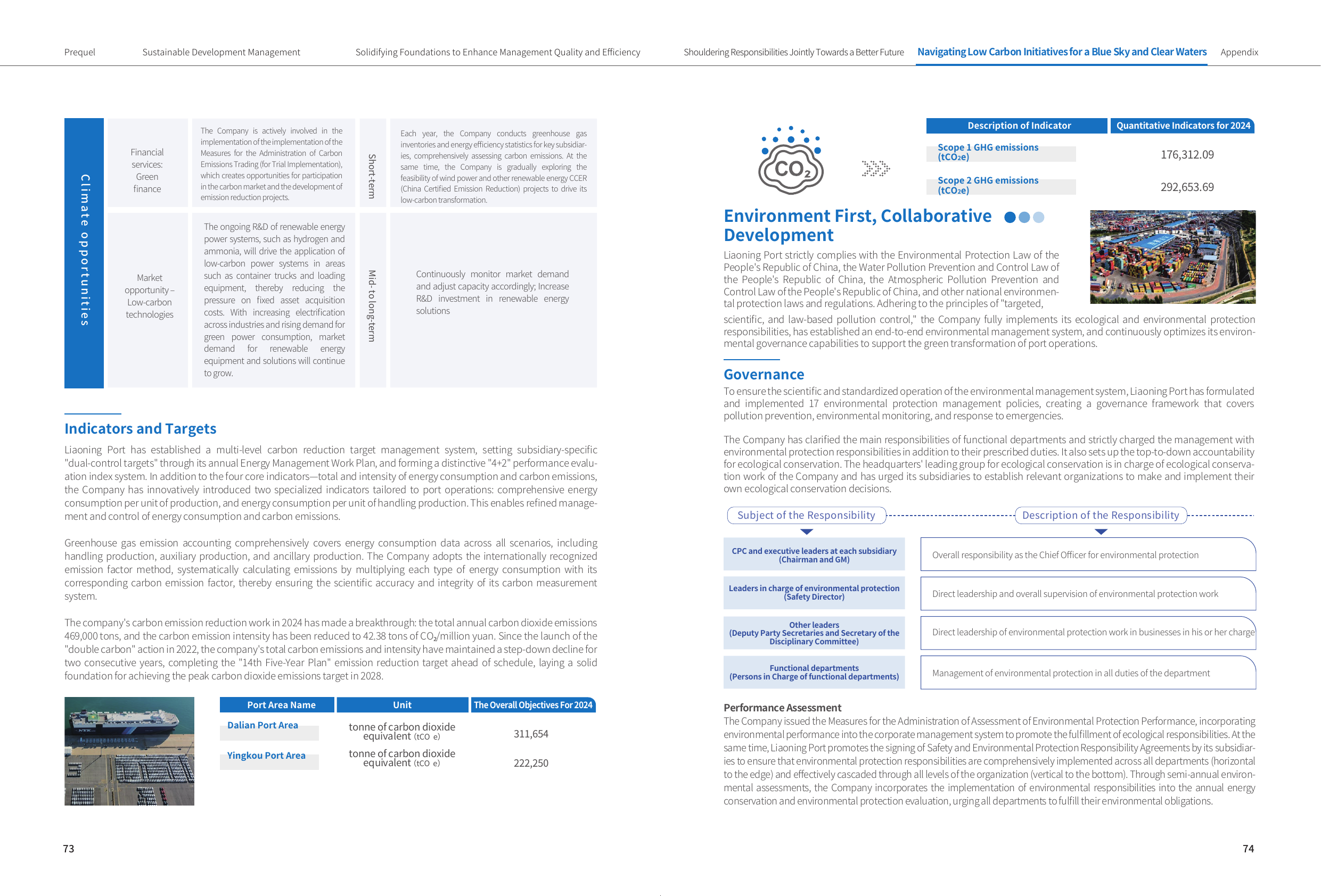 Emissions data extracted from page 39