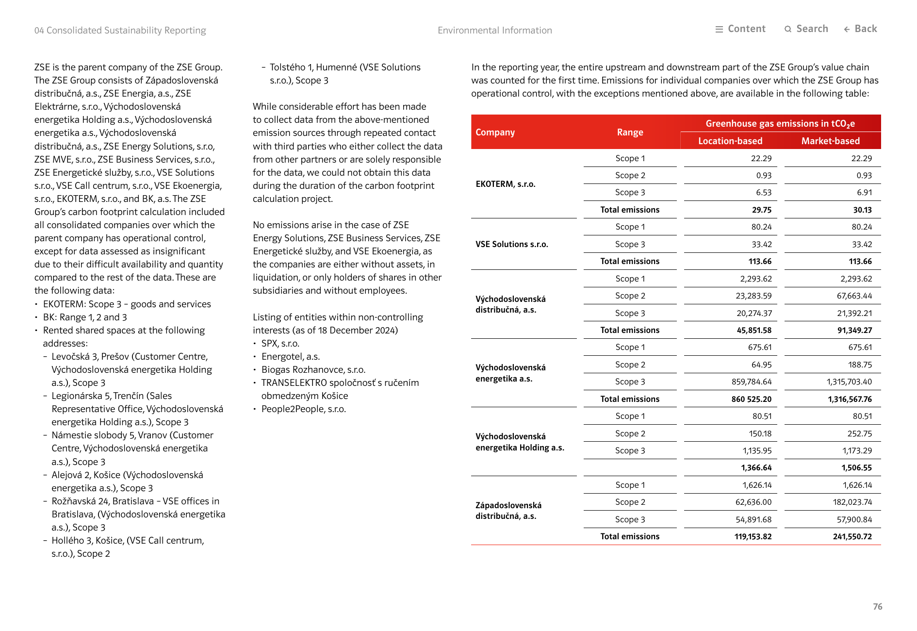 Emissions data extracted from page 76