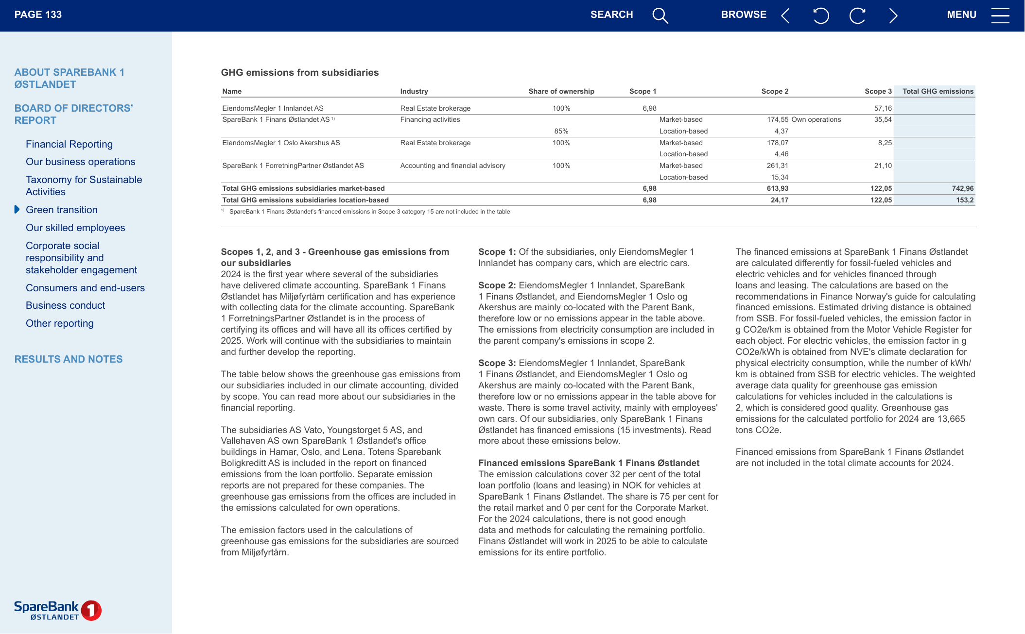 Emissions data extracted from page 133