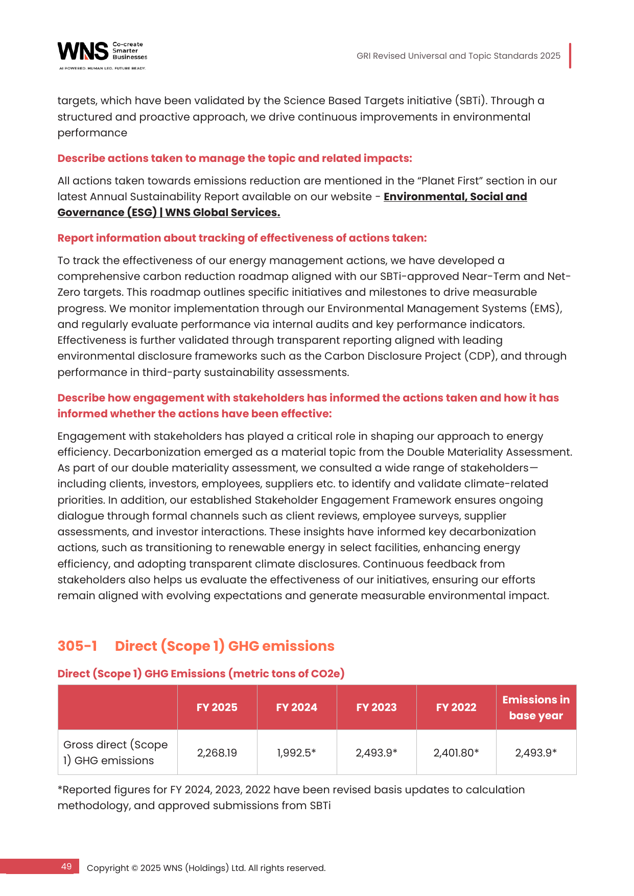 Emissions data extracted from page 53