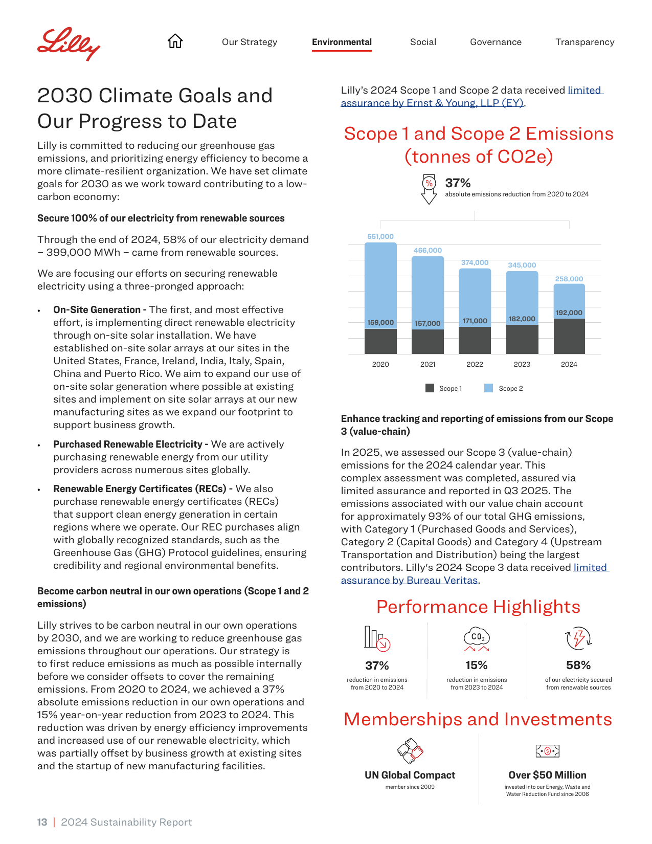 Emissions data extracted from page 13