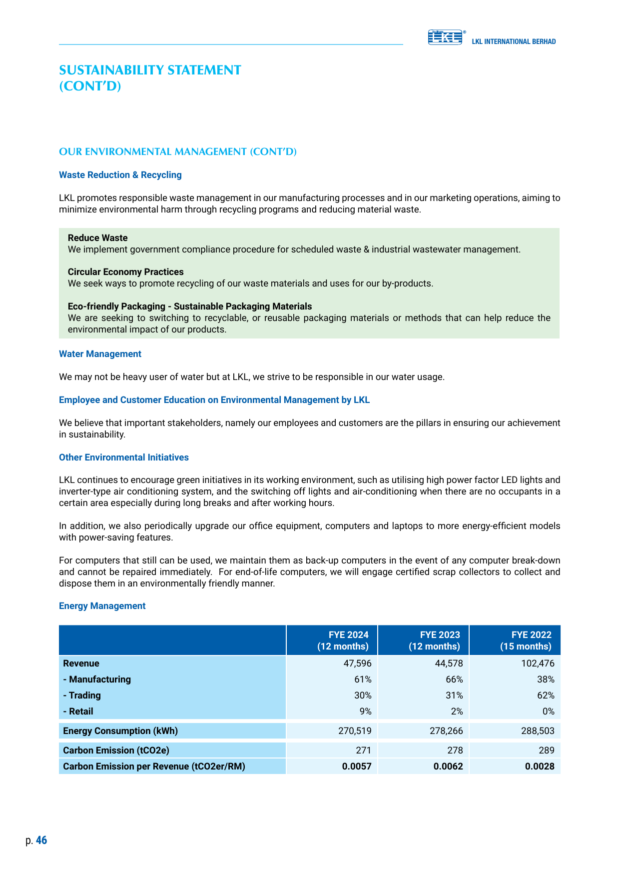 Emissions data extracted from page 47