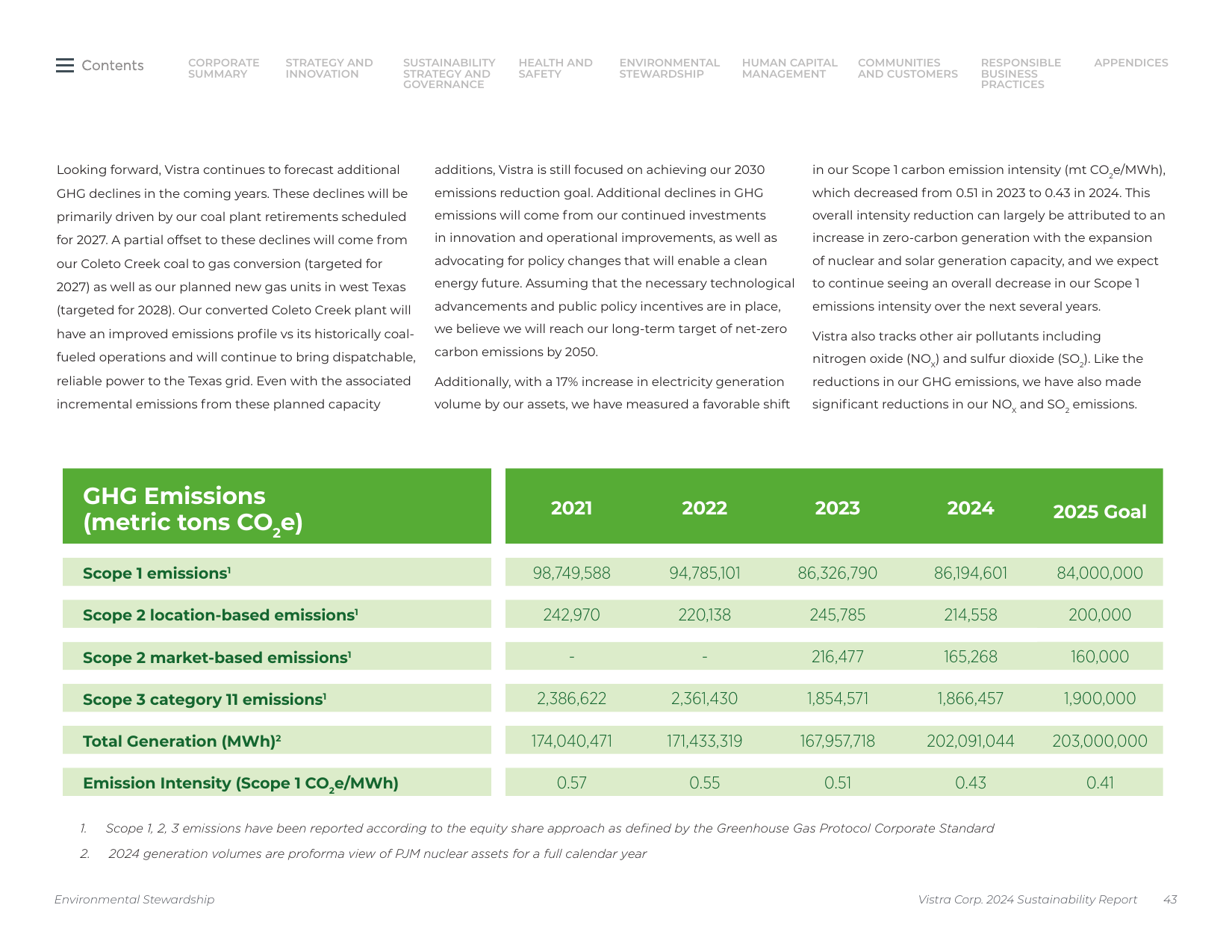 Emissions data extracted from page 43