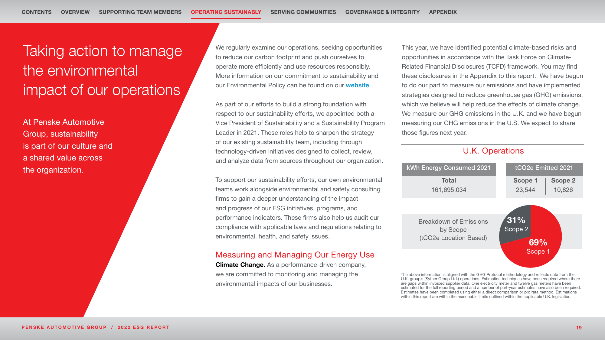 Emissions data extracted from page 19