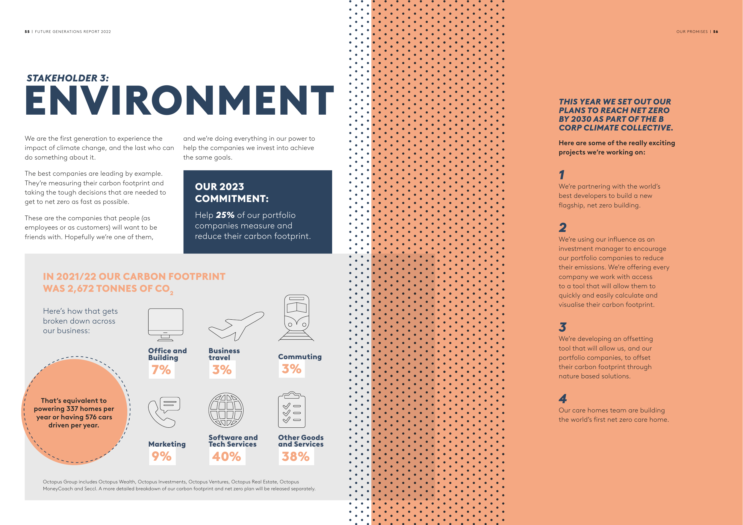 Emissions data extracted from page 29
