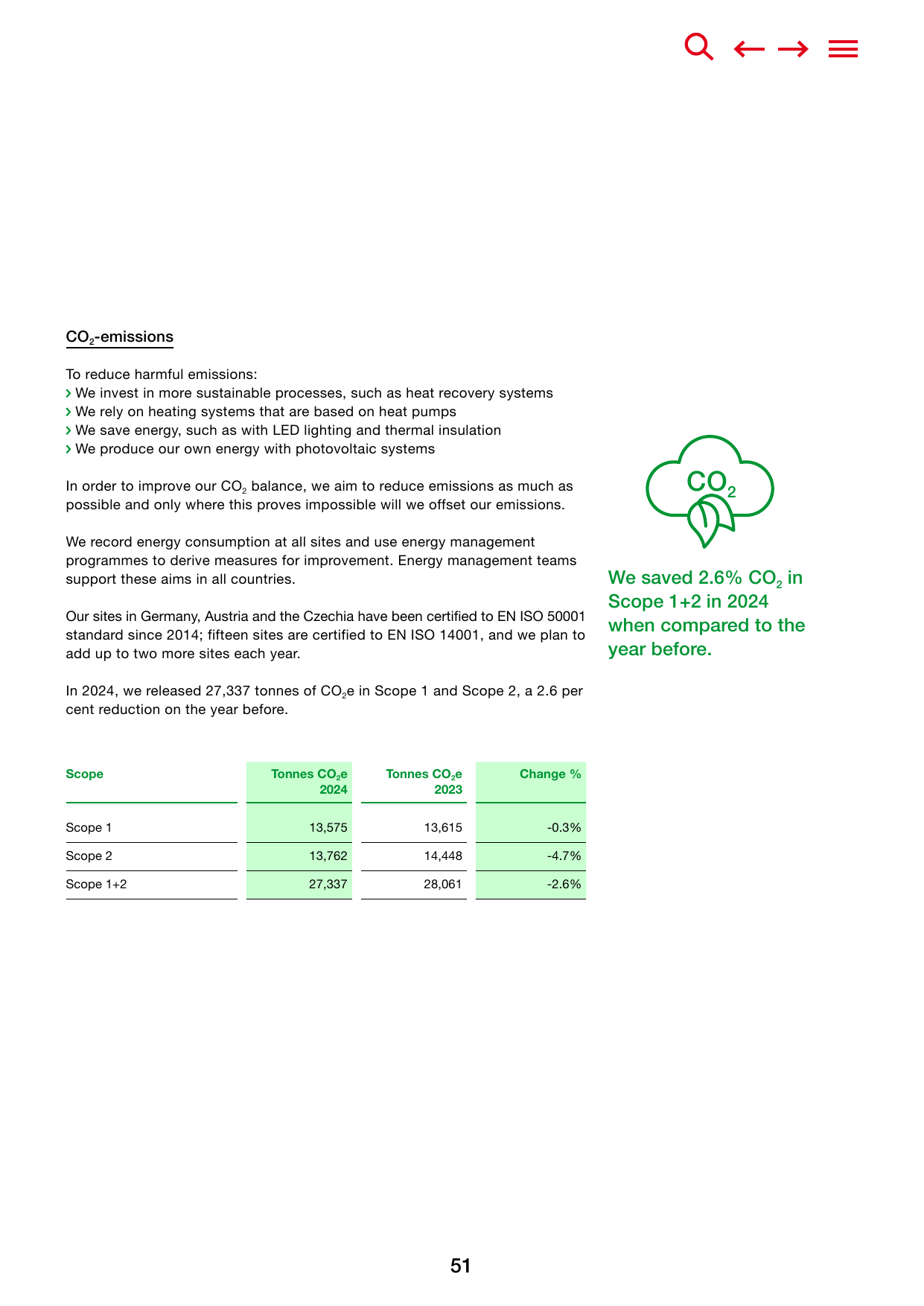 Emissions data extracted from page 51