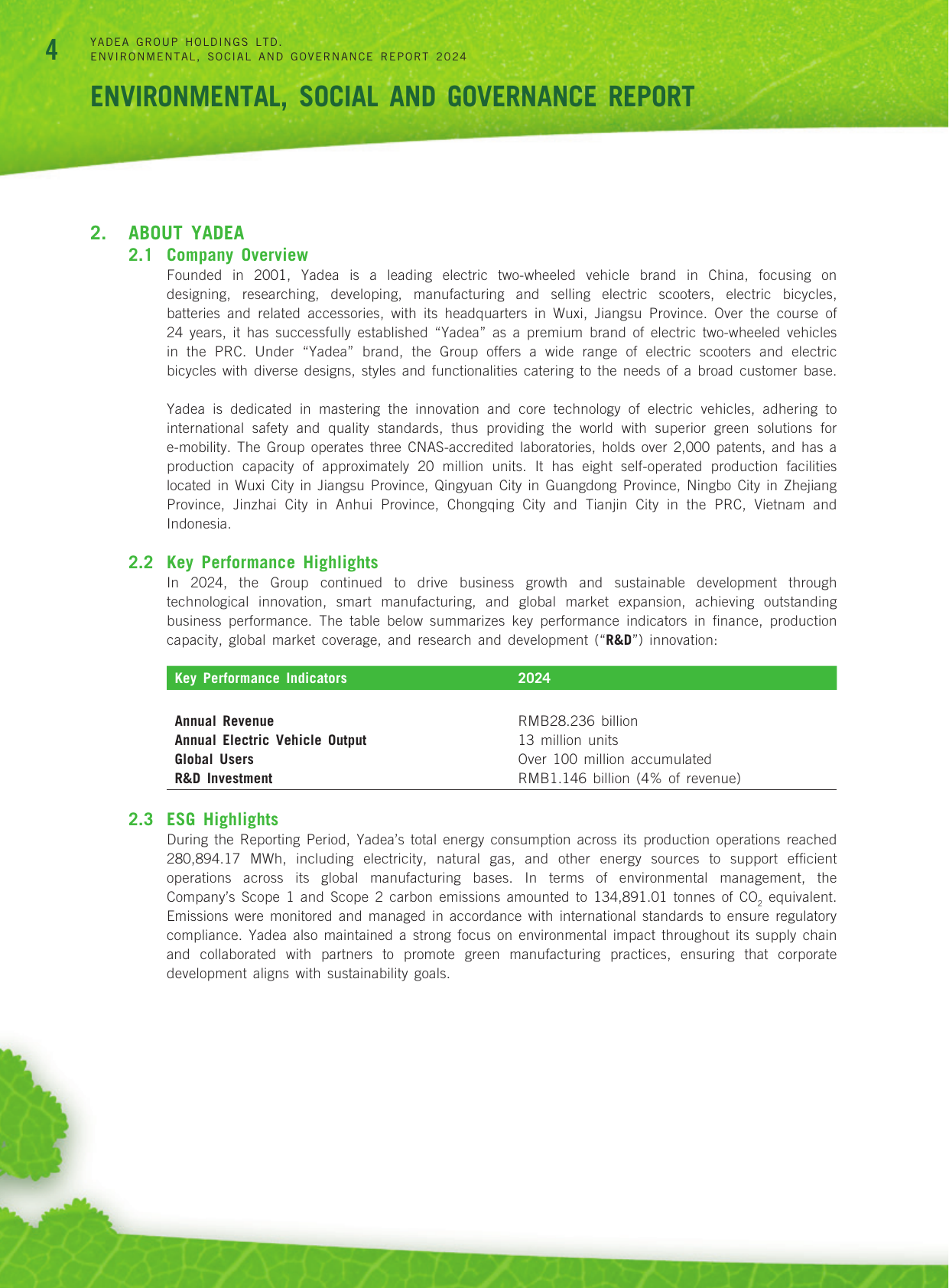 Emissions data extracted from page 5