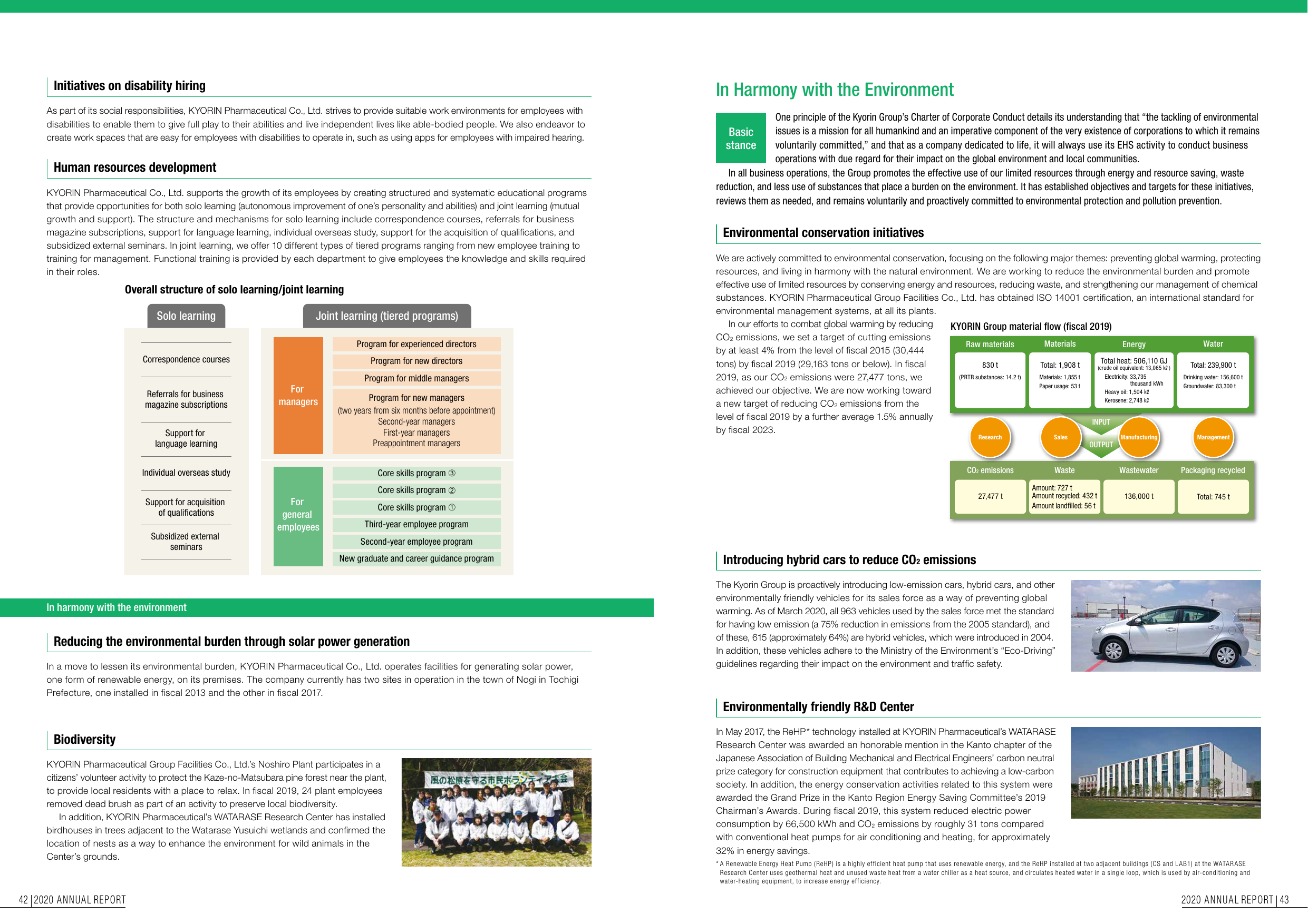 Emissions data extracted from page 23