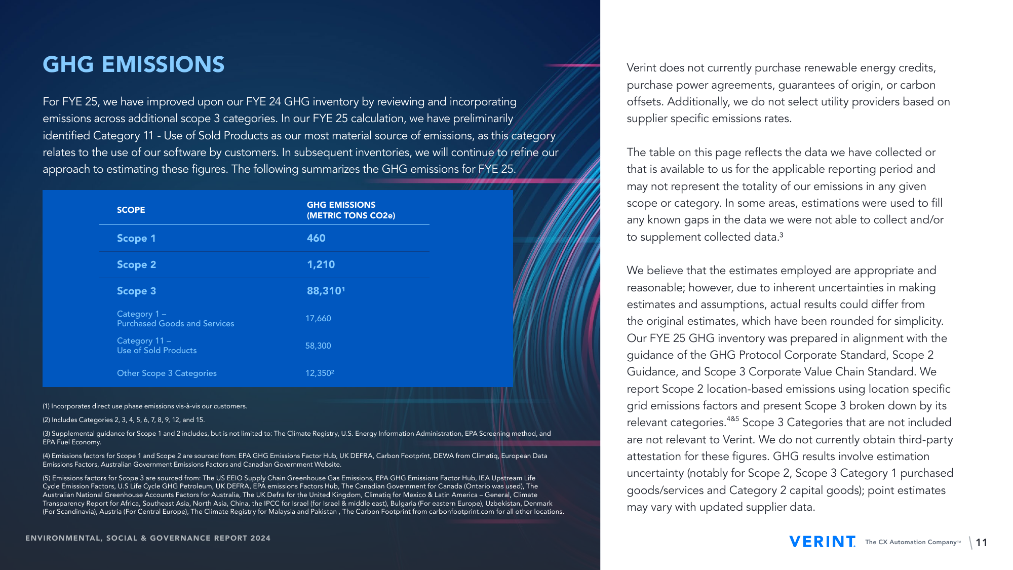 Emissions data extracted from page 11