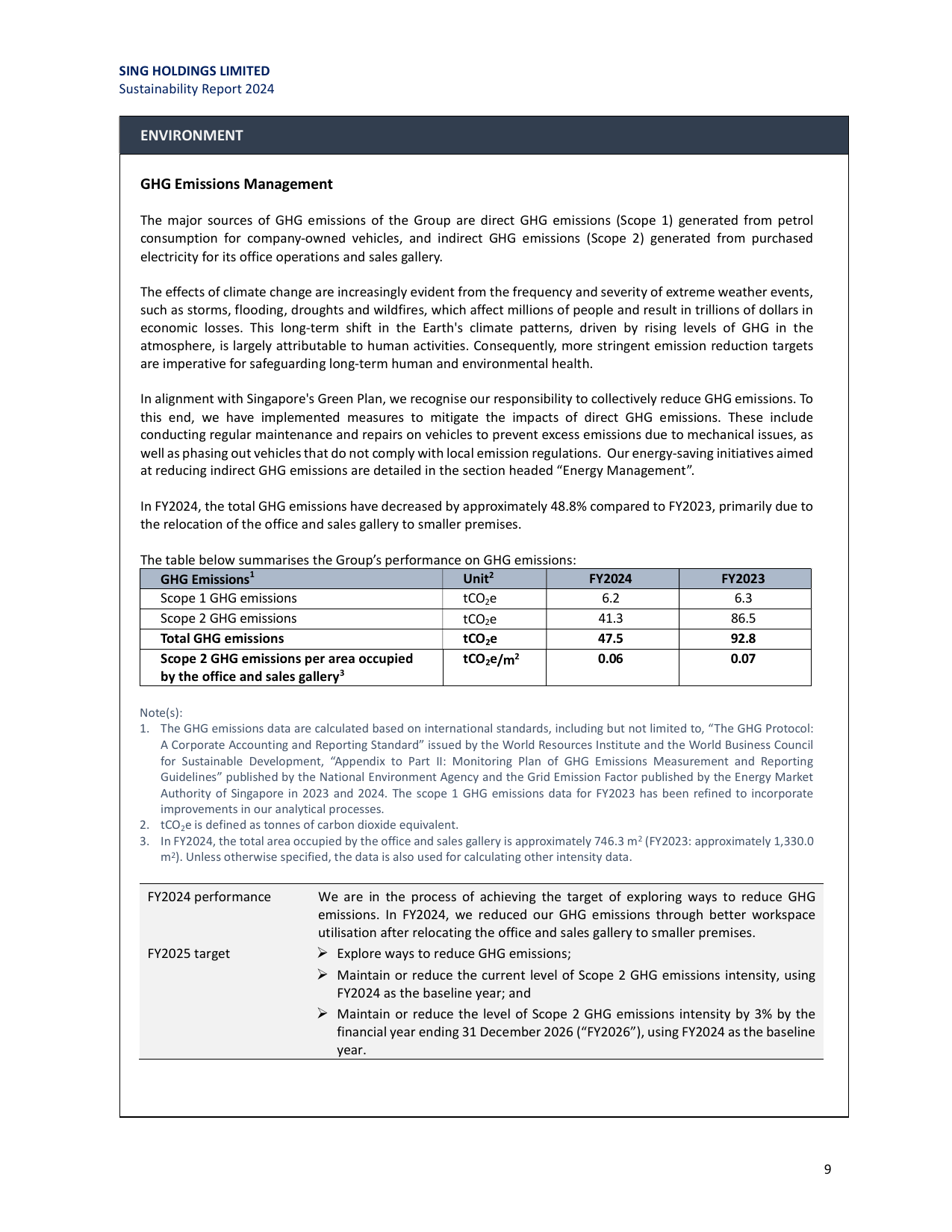 Emissions data extracted from page 9
