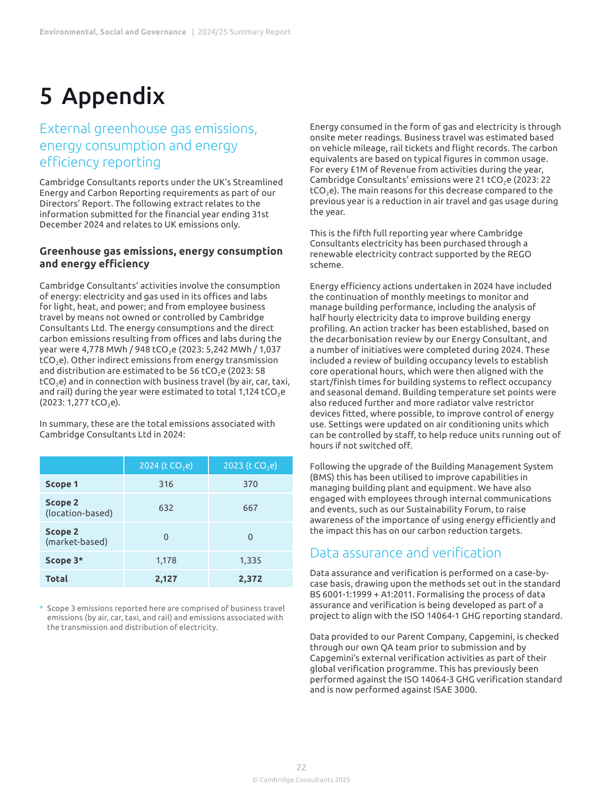 Emissions data extracted from page 23
