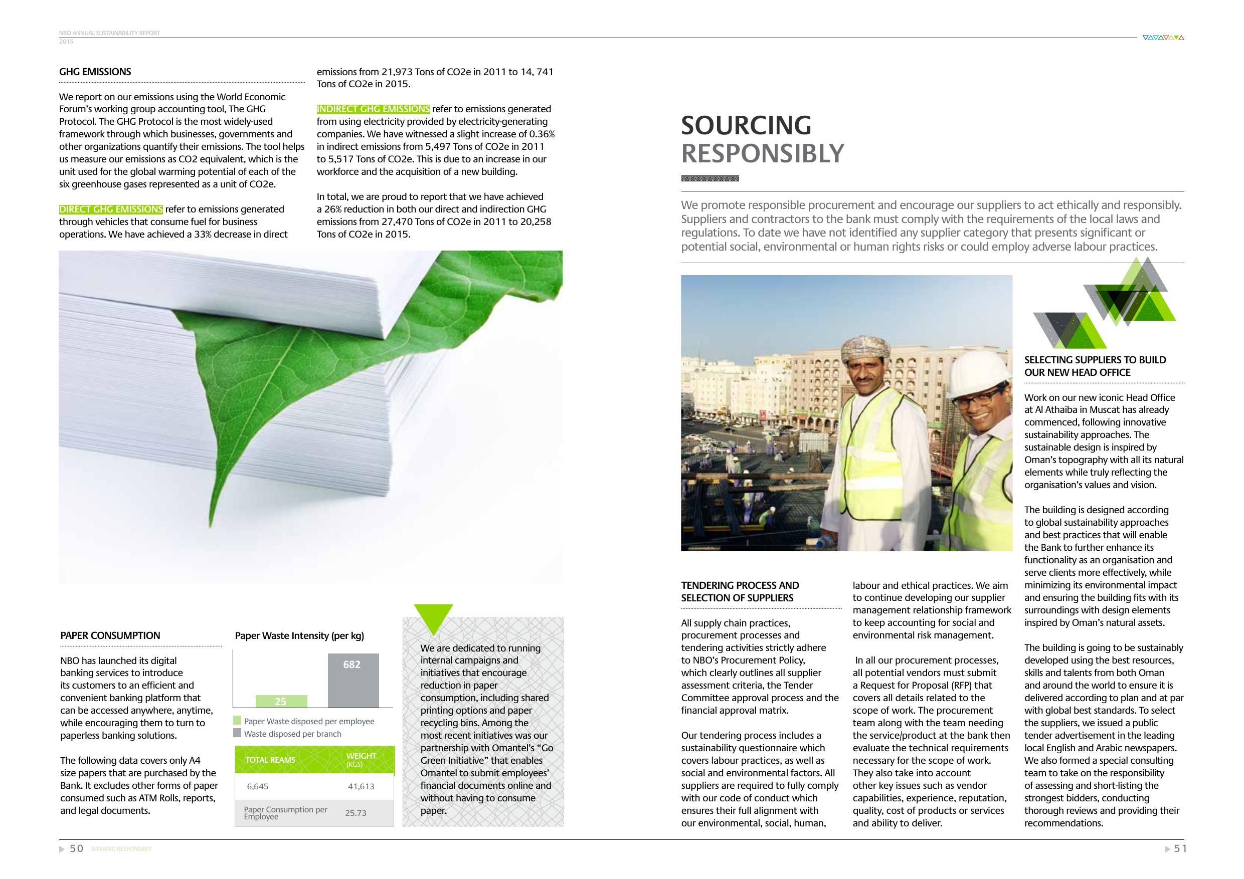 Emissions data extracted from page 27