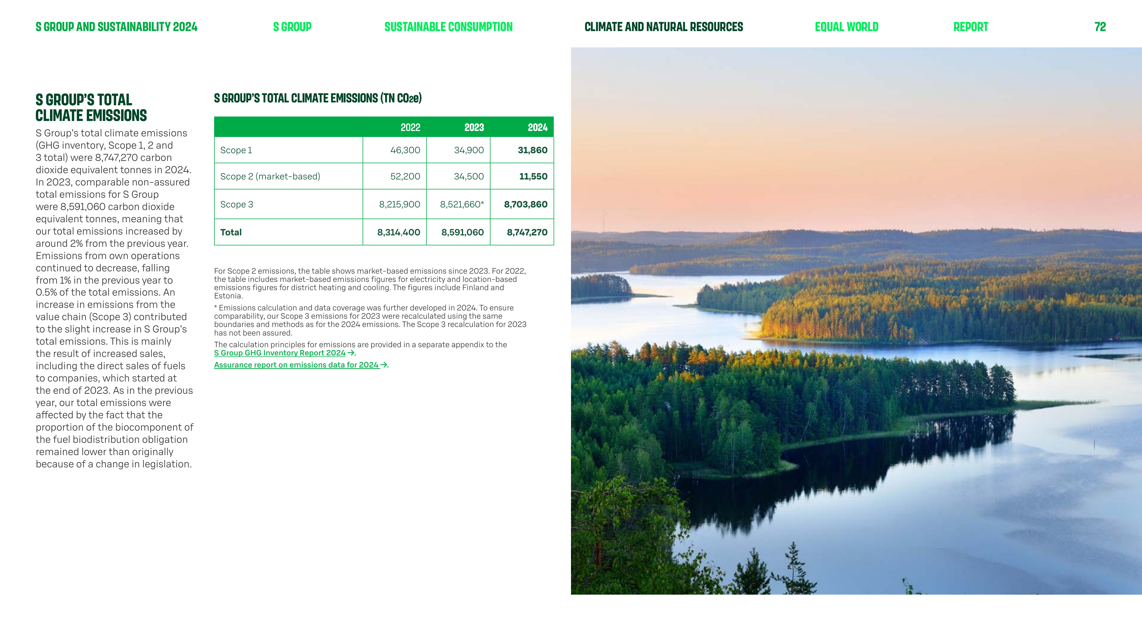 Emissions data extracted from page 72