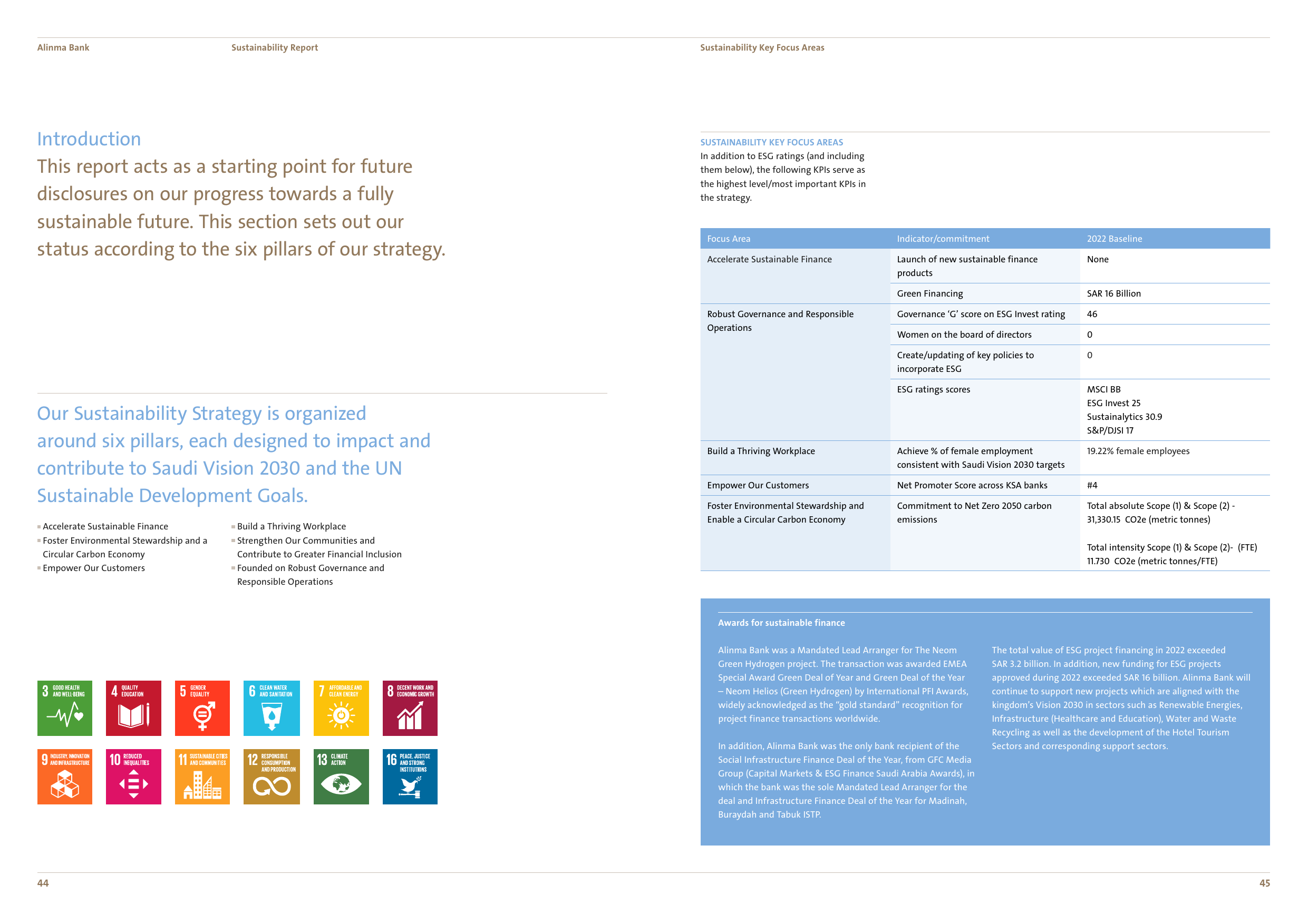 Emissions data extracted from page 25