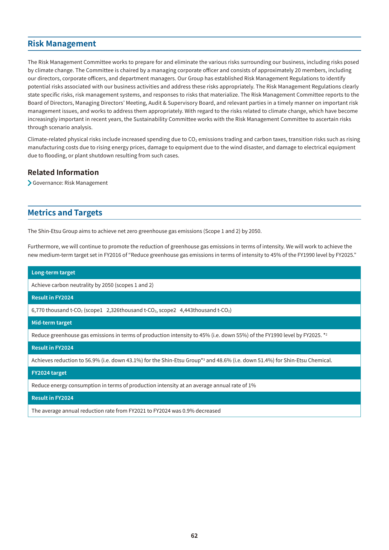 Emissions data extracted from page 64